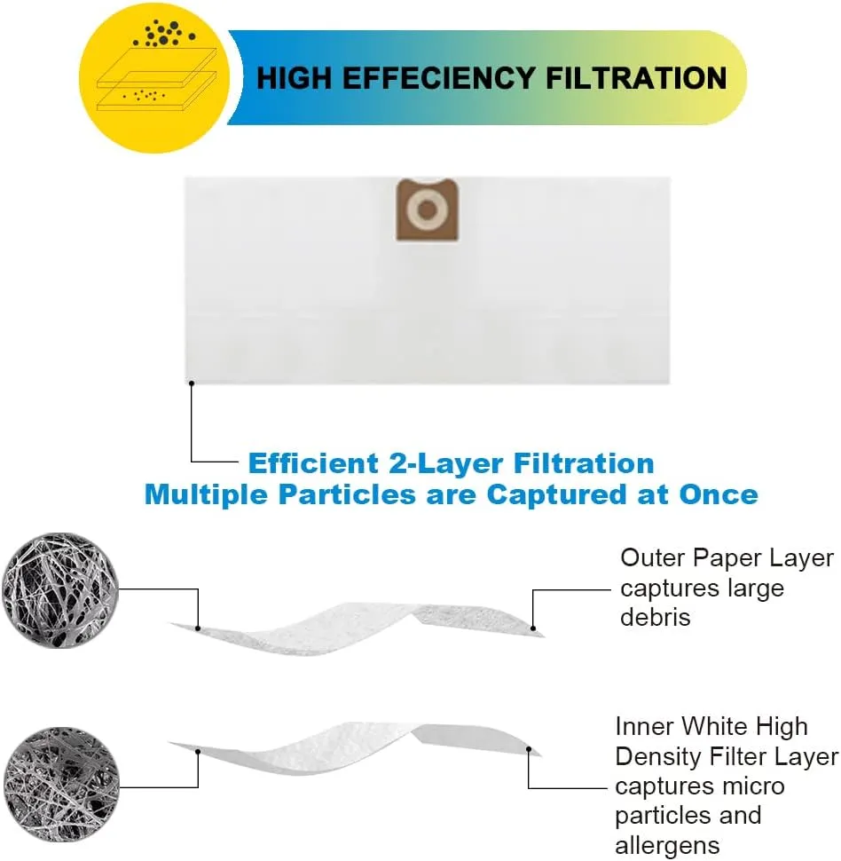 3 Pack High Efficiency Replacement Filter Bags for Ridgid 12 to 16 Gallon Wet/Dry Vacs, Part # RIDGID VF3502 23743