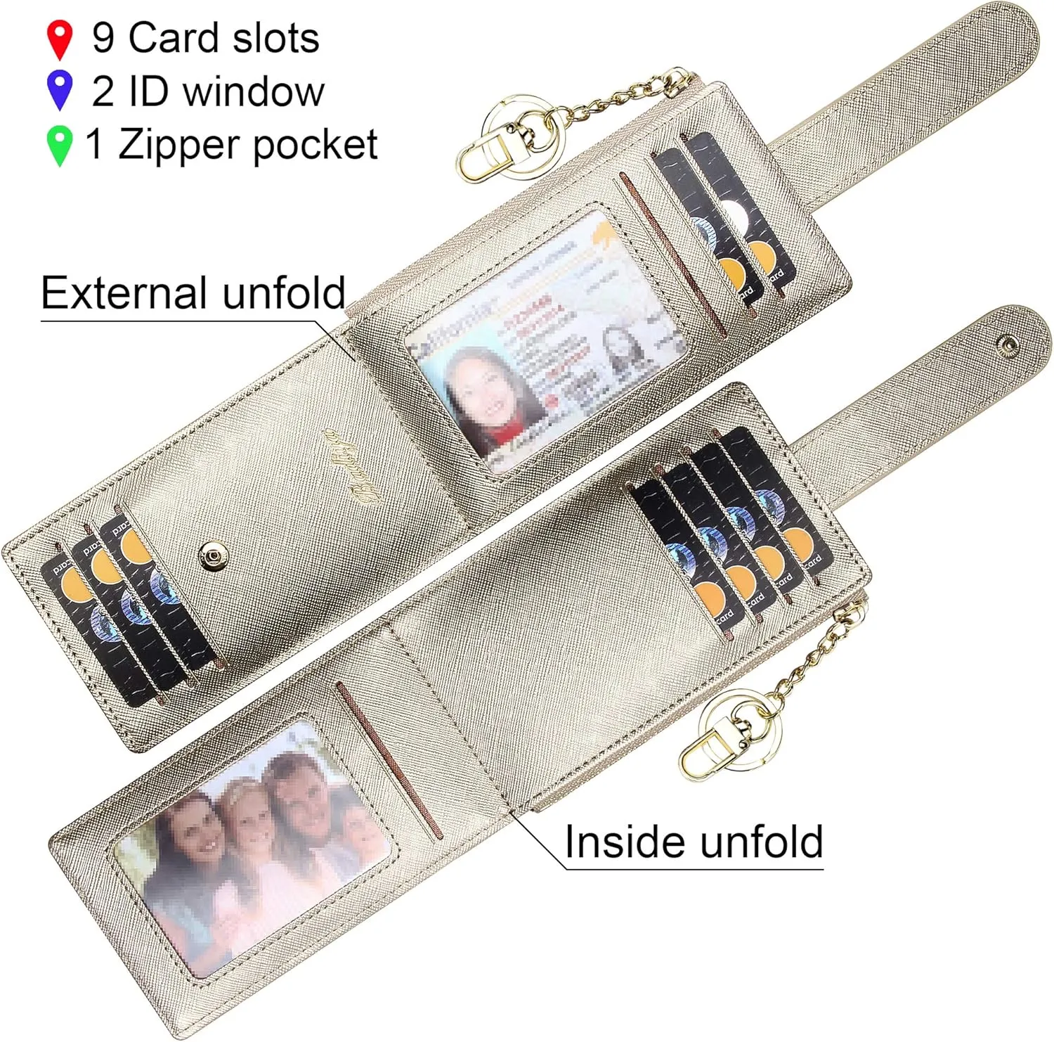 Badiya RFID Card Holder Wallet for Women Slim Wallets Bifold Multi Card Case Zipper Coin Purse