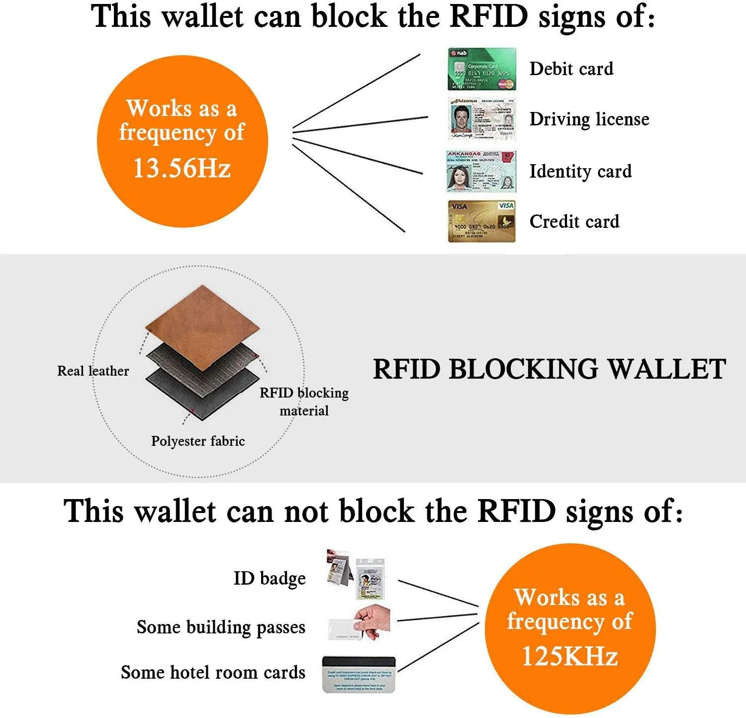 BAIGIO Genuine Leather Wallets for Men Multi Card Purse with Zipper Wallet Men RFID Blocking Coin Pocket(Yellow)
