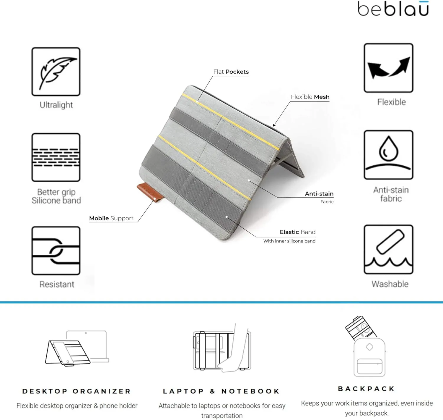 Beblau FOLD Portable TECH Organizer attachable to your Devices | Desk Sleeve | Gadget case | Working from Home Essentials | Laptop accessories | Backpack Insert | Portfolio |