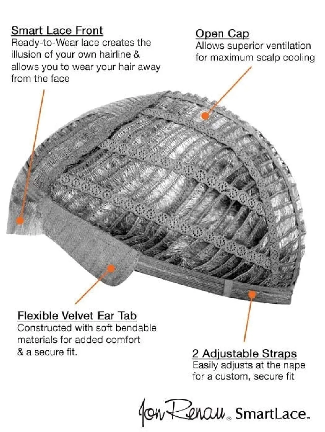 BUNDLE - 5 Items: Ignite AVERAGE SIZE Heat Friendly Synthetic Wig by Jon Renau, Christy's Wigs Q & A Booklet, HD Smooth Detangler, Synthetic Shampoo & Wide Tooth Comb - Color: 14/26