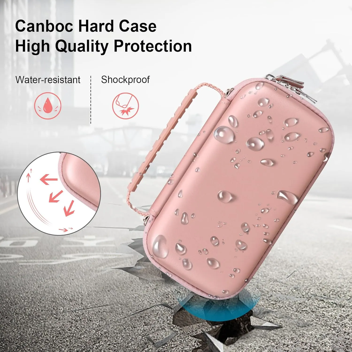 Canboc Carrying Case for Ceptics Universal Travel Adapter Kit, World Travel Adapter Kit Box with Removable Shoulder Strap, Zipper Mesh Bag fit USB Cable, Rose Gold (Case Only)