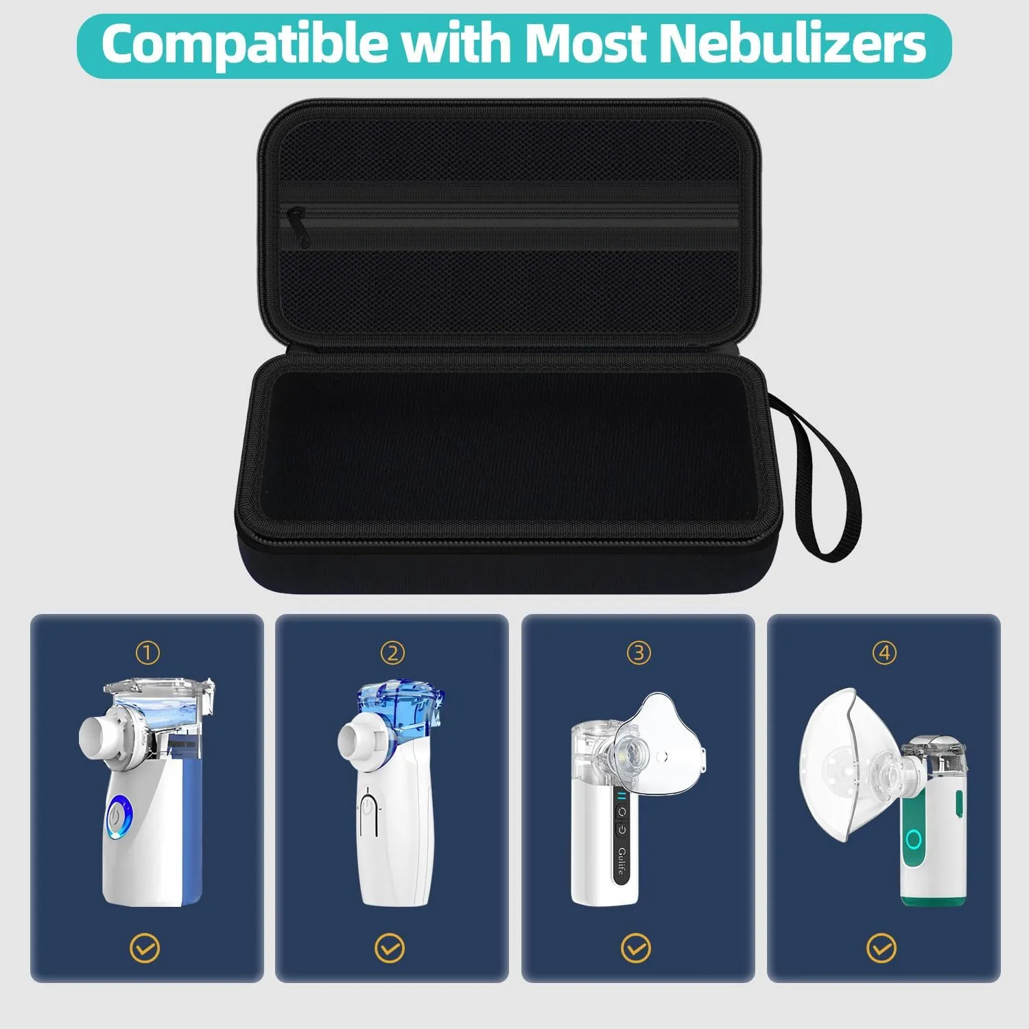 Carrying Case for Portable Handheld Inhaler Nebulizer Machine for Adults, Asthma Inhaler Travel Case, Inhaler Spacer Bag with Mesh Pocket for Saline Solution,Cable, Black (Case Only)