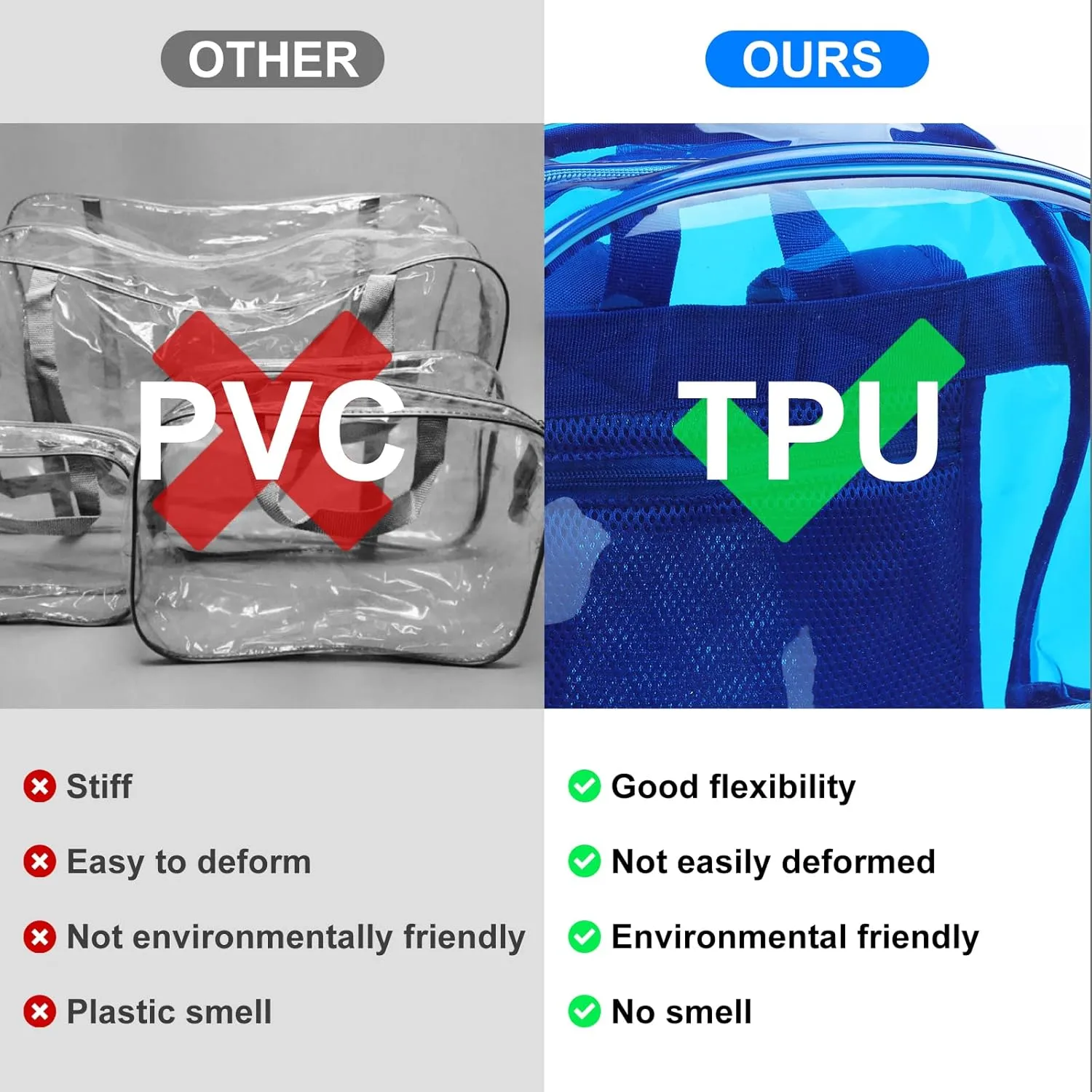 Clear Backpack Heavy Duty TPU Transparent Backpack for Sports,Work,Security Travel.