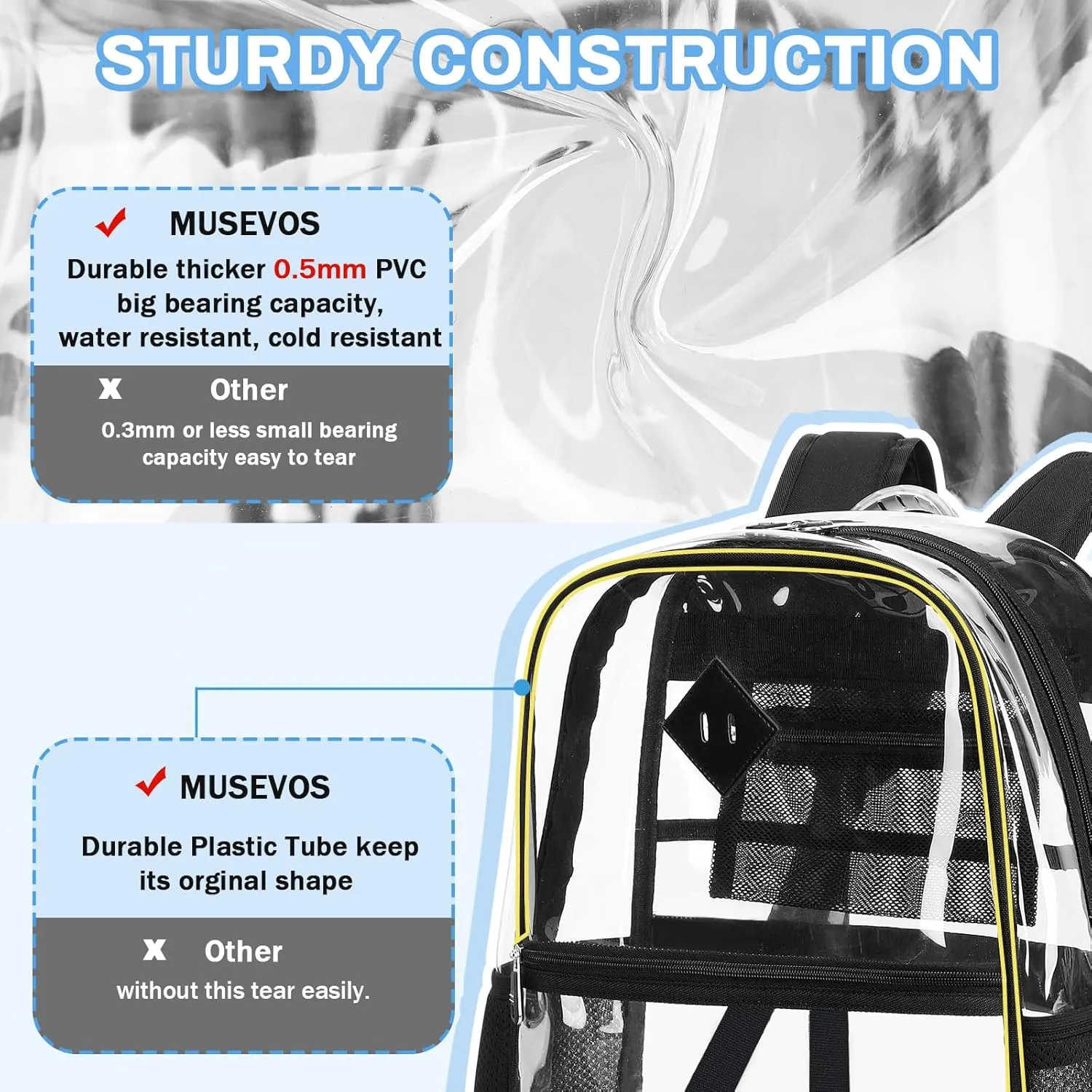 Clear Backpack Stadium Approved, Heavy Duty See Through Book Bag, Black Transparent
