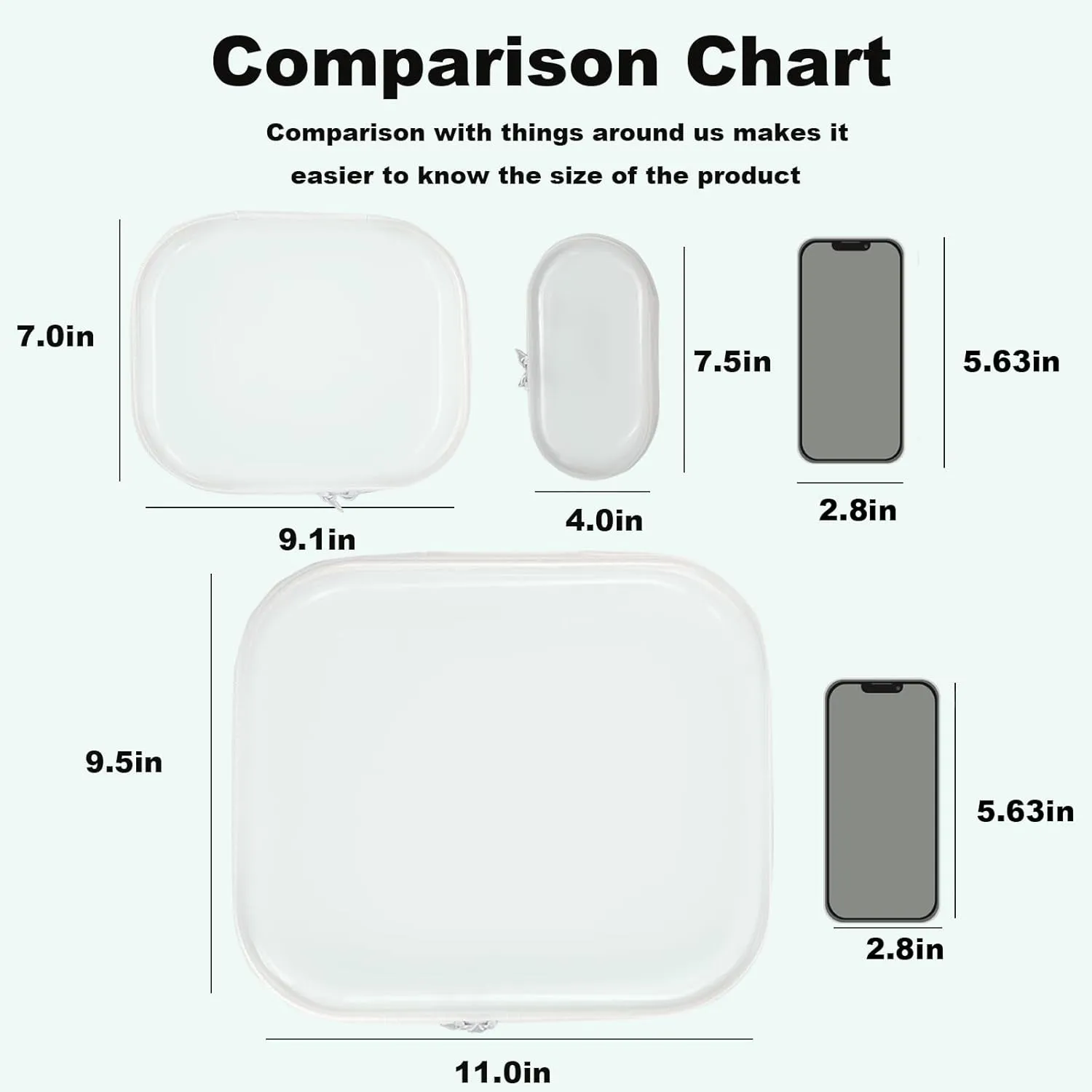 Clear Hard Shell Zipper Case,3PCS Transparent Clear Zipper Pouches,Hard Side Plastic Case Set,Portable Travel Storage Organizer Bins