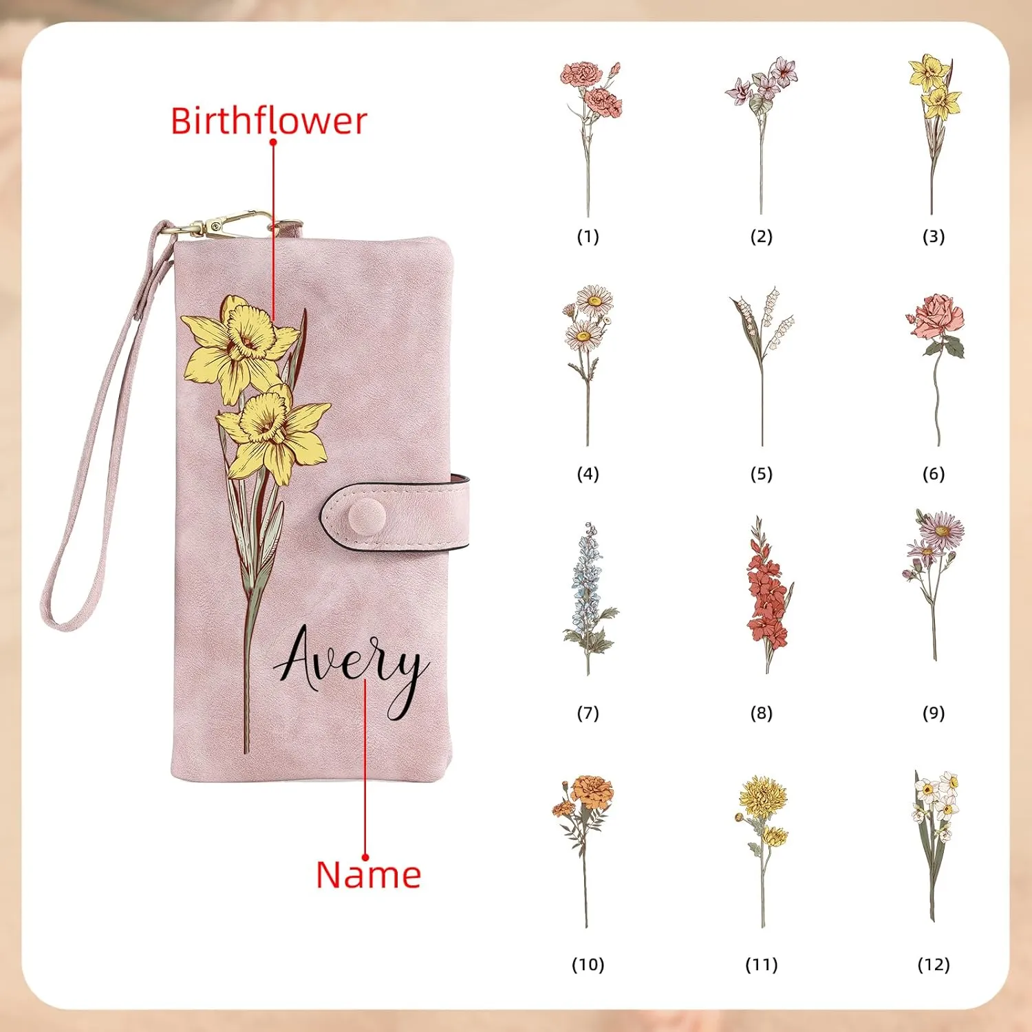 Custom Leather Wallet for Women - Personalized Ladies Wallet with Birthflower & Name - Women’s Wallets PU Leather Gifts for Women Mothers Day Gifts for Her (Pink)