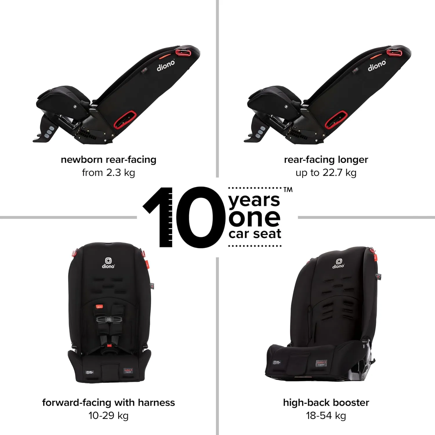Diono Radian 3R, 3-in-1 Convertible Car Seat, Rear Facing & Forward Facing, 10 Years 1 Car Seat, Slim Fit 3 Across, Jet Black