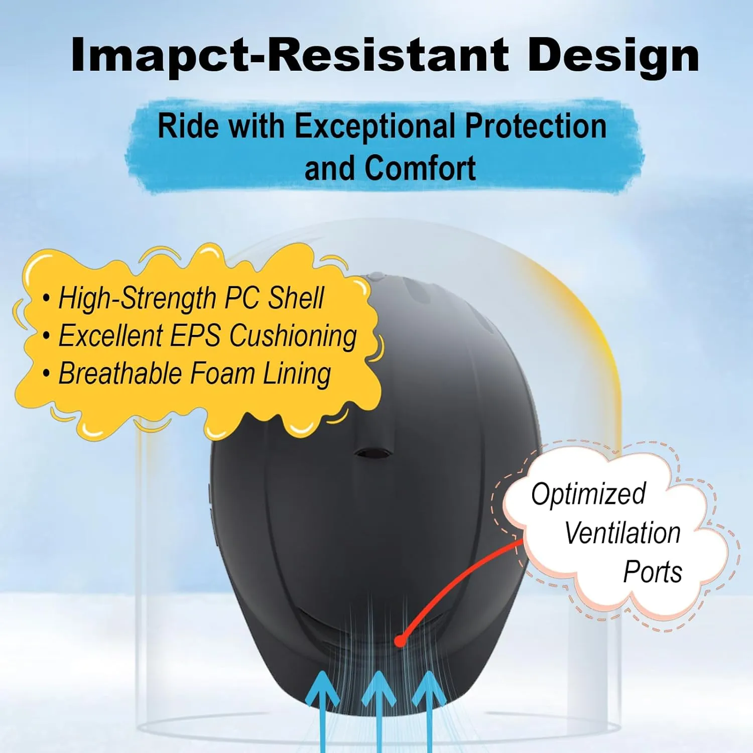 Equestrian Helmets, Gloves for Horseback Riding, Training Safety Gear, Riding Helmet Suit for Youth, Women, Man, Adult