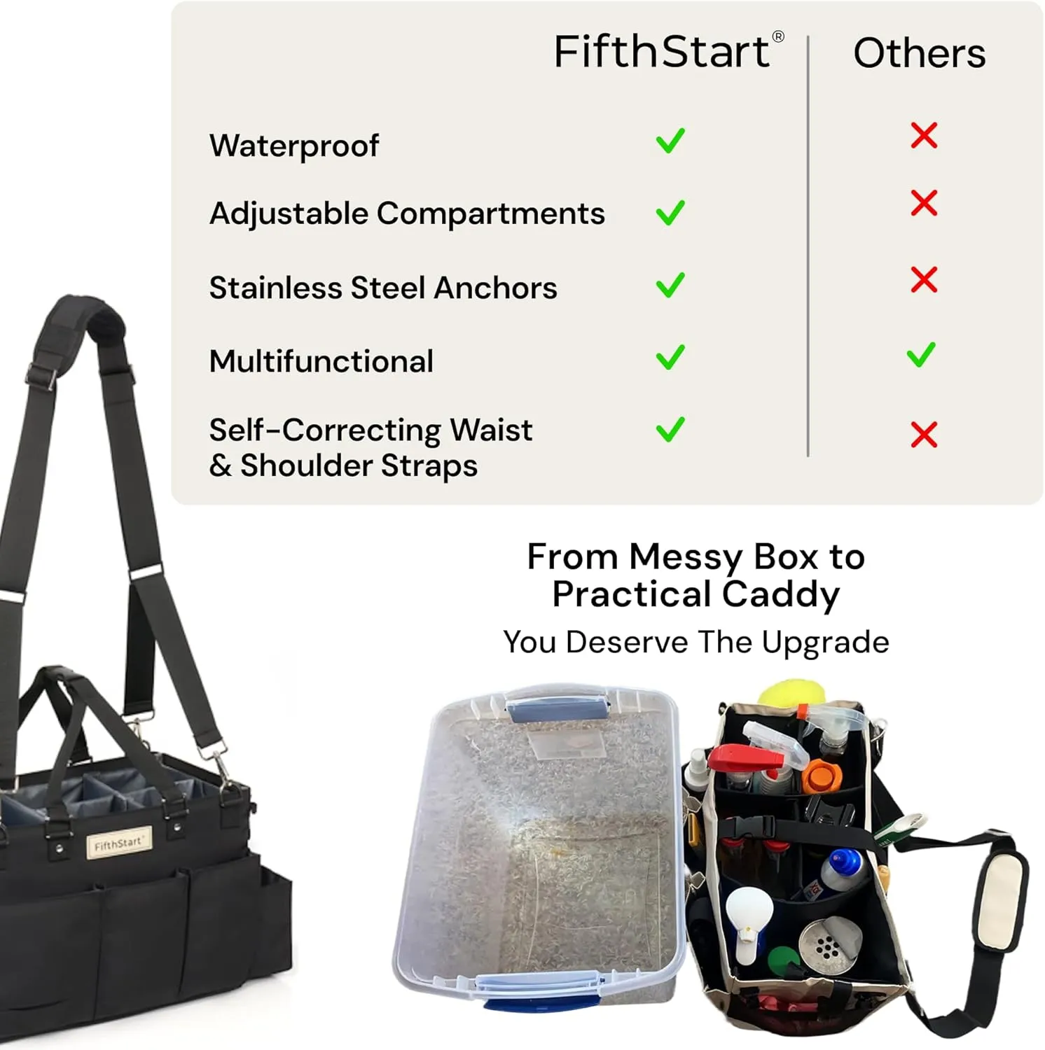 FifthStart Multiuse Cleaning Caddy w/Waist & Shoulder Strap - 9 Pockets Tote Bag for Housekeeping Gardening Fishing Bathroom Organizer Adjustable Compartments, Black Large Caddy Organizer with Handle