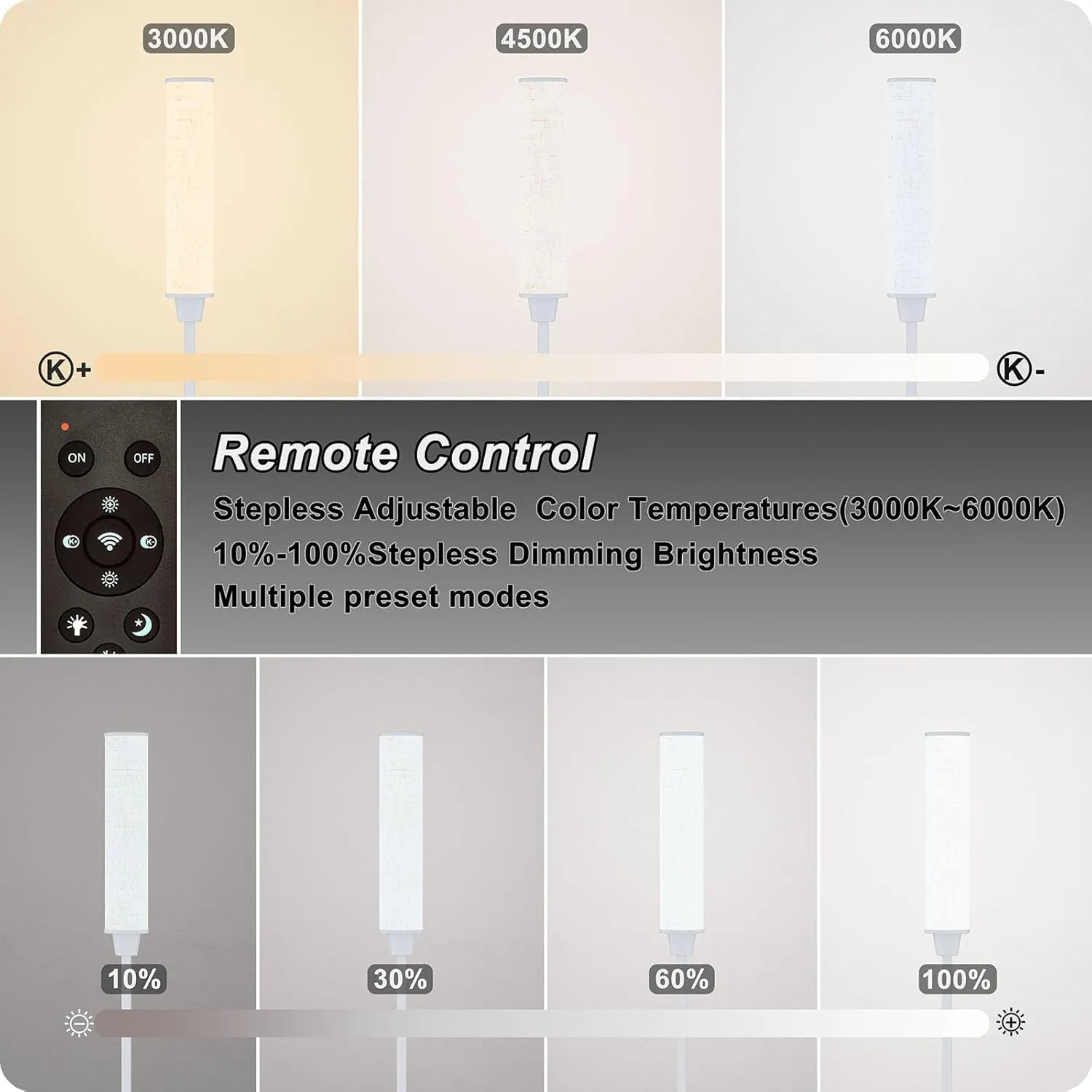 Floor Lamp with Remote Control, Floor Lamps for Living Room/Bedroom/Office, Stepless Adjustable 3000K-6000K Colors and 10-100% Brightness,Standing Light with Foot Switch (White Beige Linen)