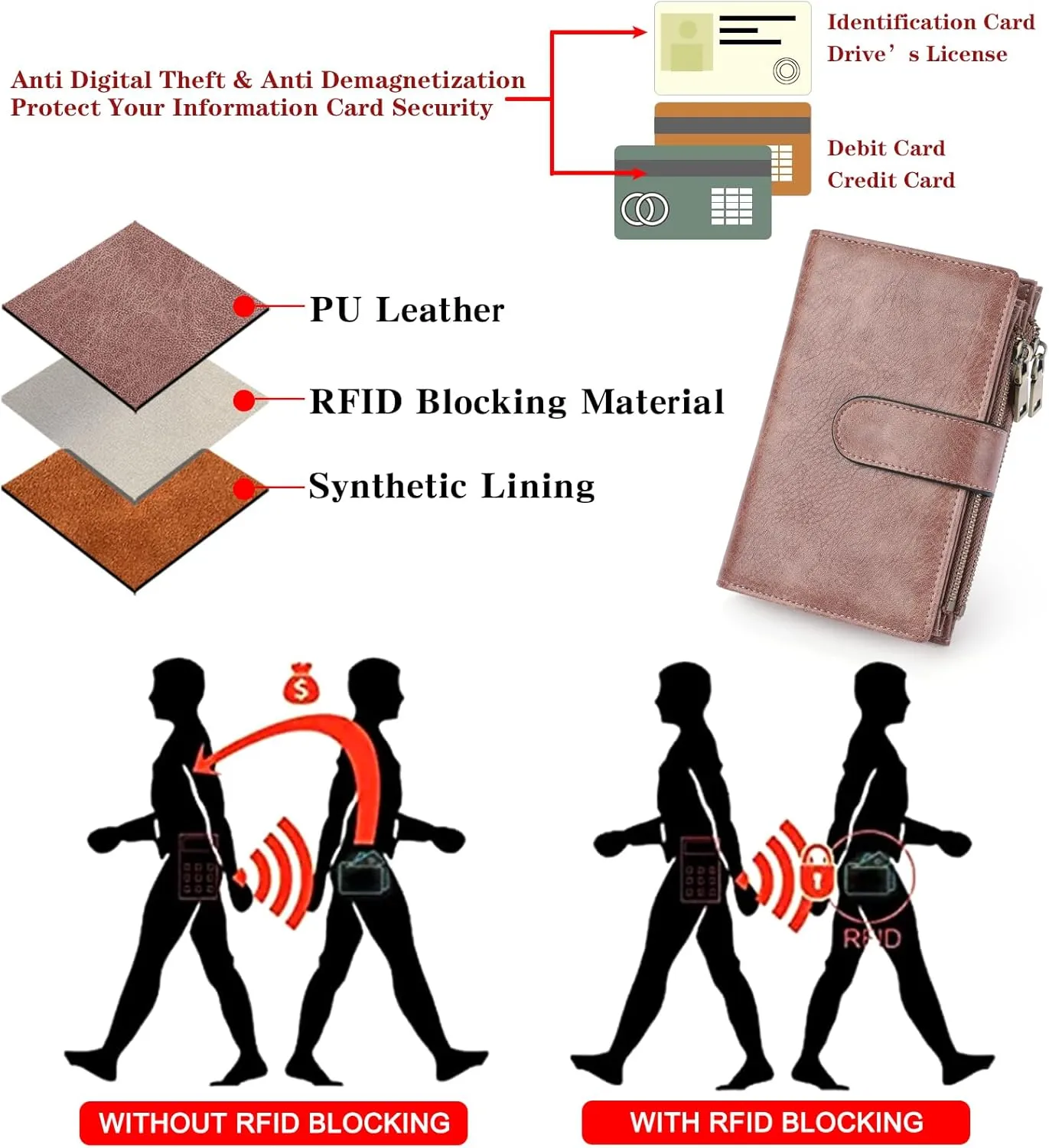 GOIACII Womens Wallets Rfid Credit Card Holder with 2 Zipper Pockets, 3 ID Windows Ladies Purse Leather