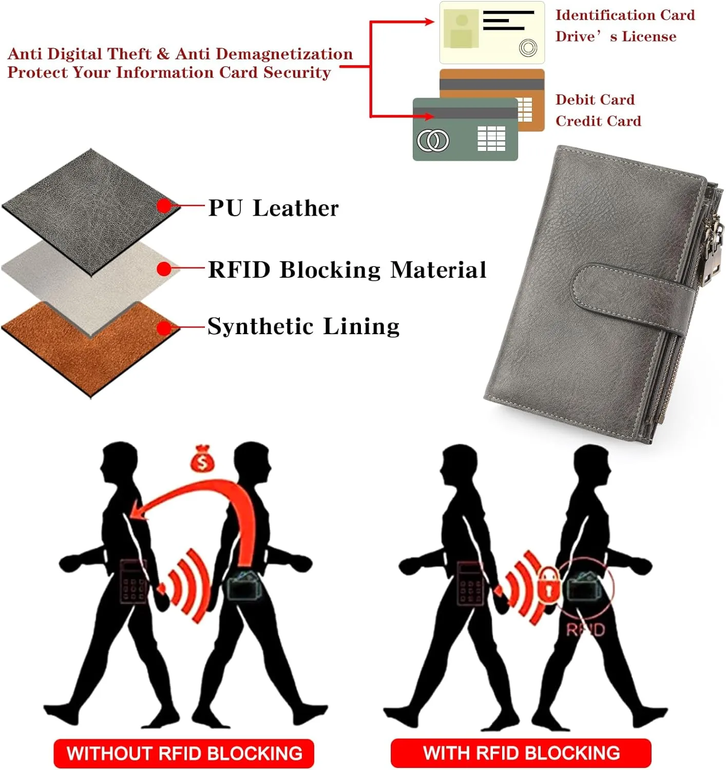 GOIACII Womens Wallets Rfid Credit Card Holder with 2 Zipper Pockets, 3 ID Windows Ladies Purse Leather