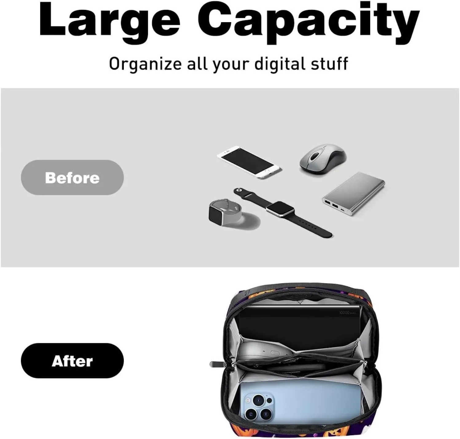 Halloween Sweets Elements on Purple Background Electronics Organizer, Cord Cable Storage Bag Waterproof for Home Travelling, Electronic Accessories Case for Charge Mouse USB SD Card Hard Drives