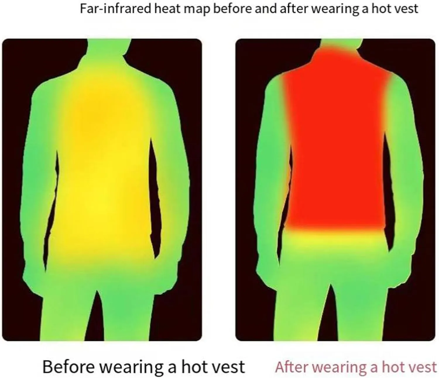 Heated Jacket For Women And Men Print Coat With 2 Heating Zones Controlled Temperature Thickened Unisex Heated Vests