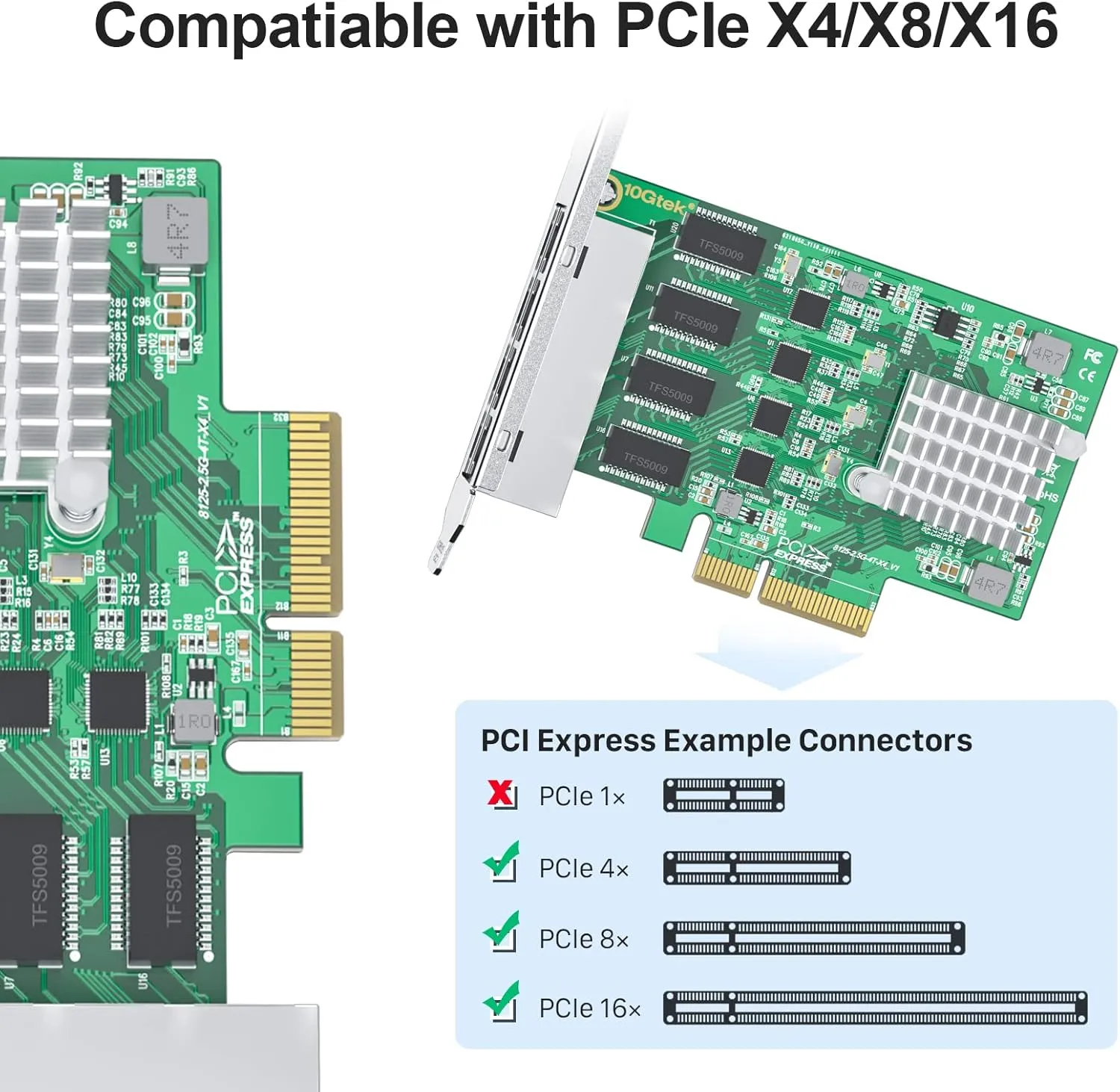 ipolex 2.5G Ethernet Card 4 Port NIC Network Adapter Realtek RTL8125BG Controller, Quad RJ-45 Port, PCI Express Gigabit Ethernet Card Support Windows/Windows Server/Linux/Ubuntu/Centos/Vmware