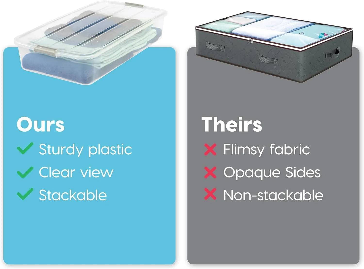 IRIS USA 50 Qt Plastic Under Bed Storage Organizer Bin Container with Secure Lids and Durable Black Buckles, Multi-Purpose for Clothes Shoes Clothing Bedding, Long, Clear