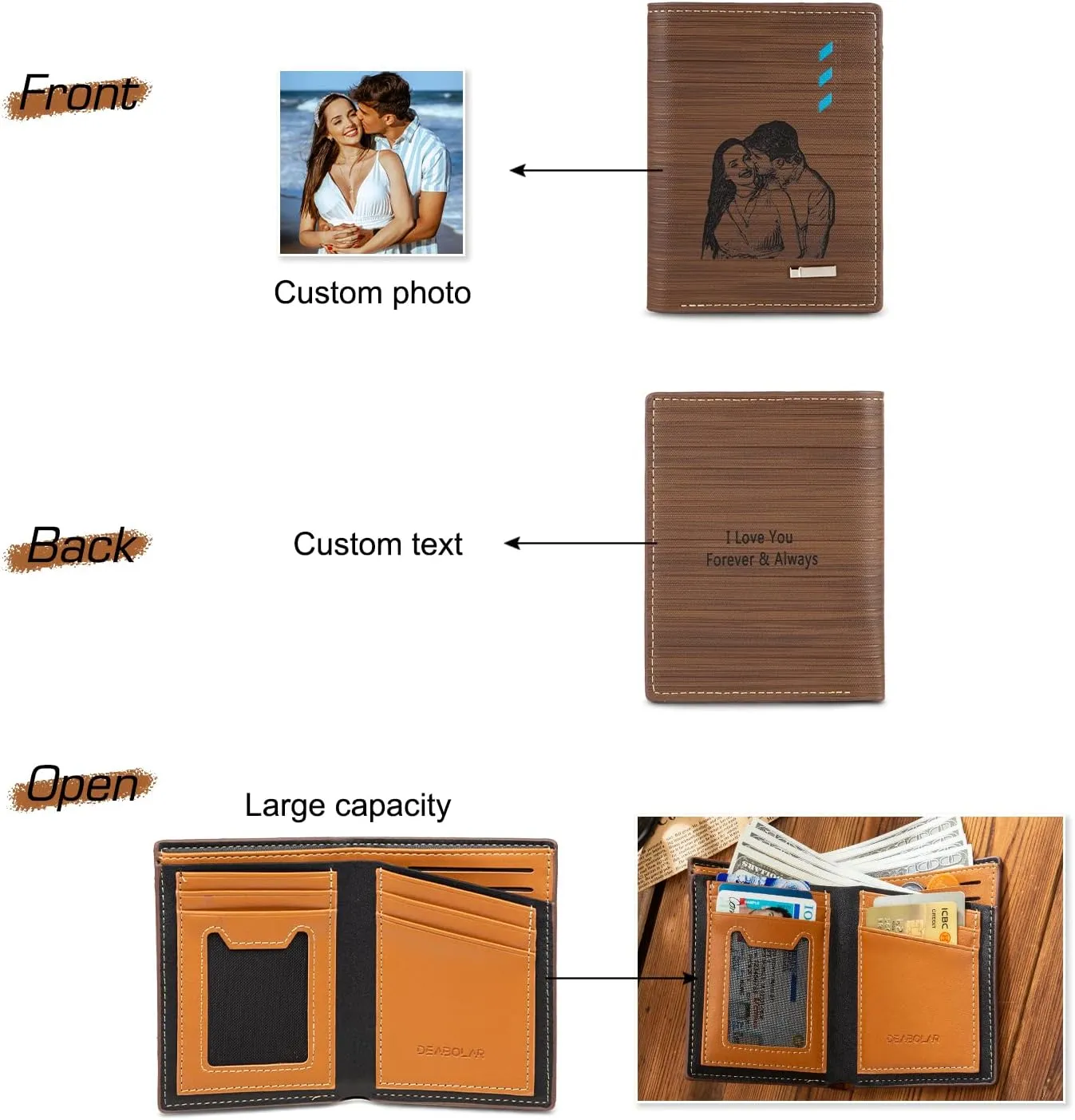 JewelOra Personalized Men's Photo Wallet, Custom Engraved Text Wallet Personalized Men's Zipper Wallet Birthday Christmas Gift for Husband, Dad, Son, Boyfriend(Brown-1)