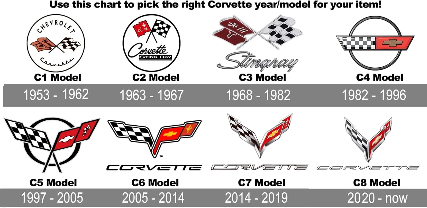 JH DESIGN GROUP Mens Chevy Corvette T-Shirt C8 Logo The Next Generation Black Crew Neck Shirt