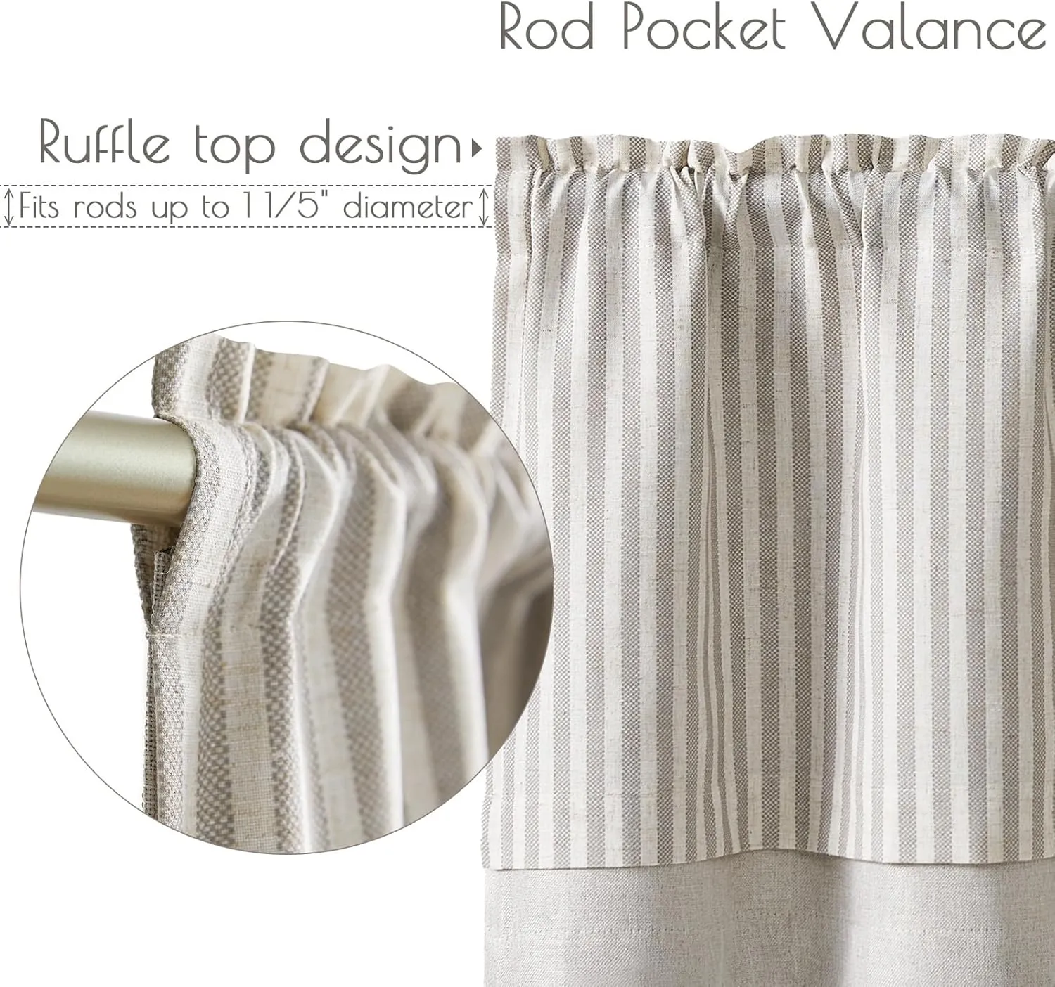 jinchan Linen Valance Curtain Striped Valance for Windows 18 Inch Blackout Kitchen Curtain Farmhouse Double Layer for Living Room Ticking Rod Pocket 1 Panel Taupe Grey on Beige