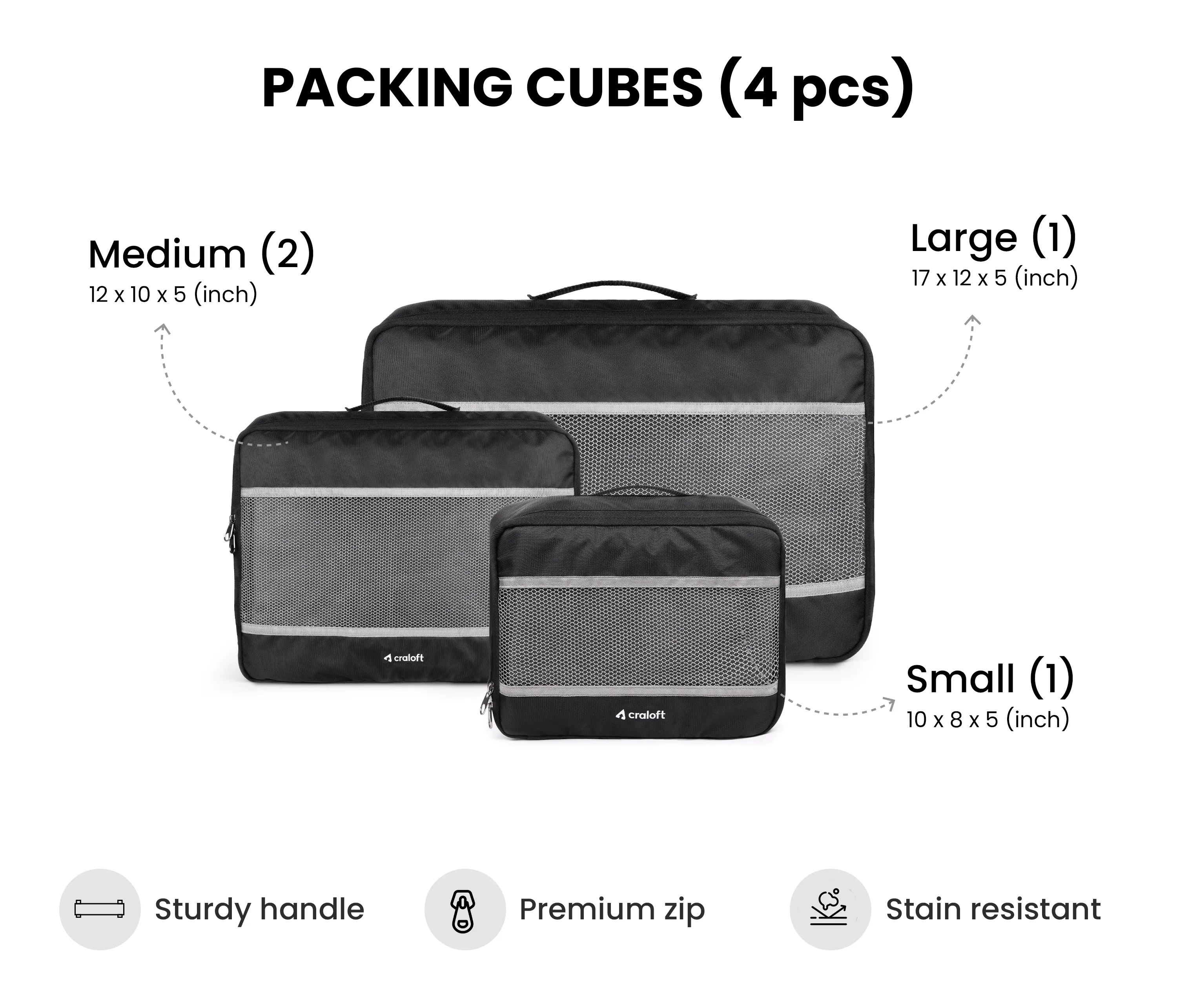 JourneyLuxe Packing Cubes Travel Organizer