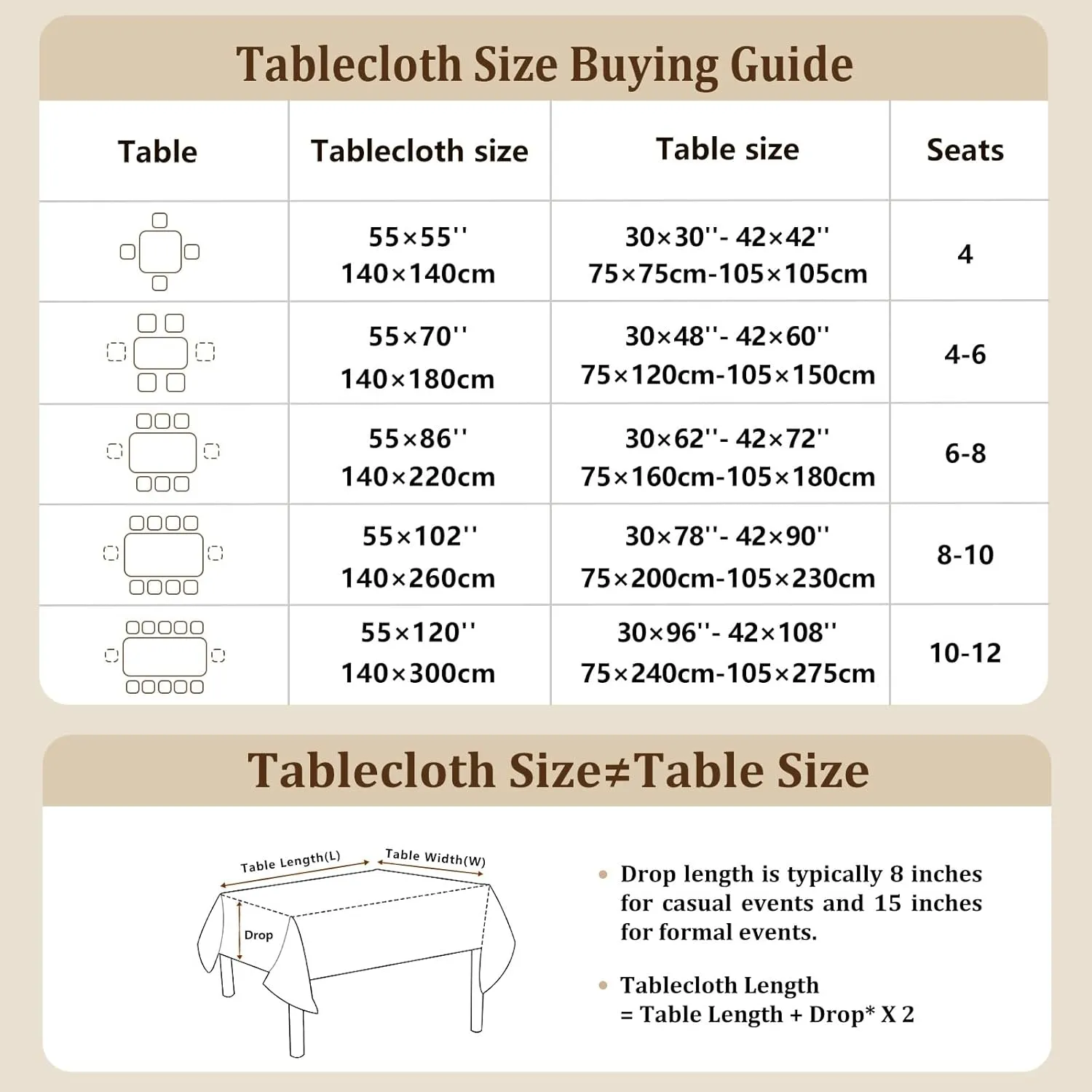 Laolitou Cotton Linen Waterproof Tablecloth for Dining Table Rustic Farmhouse Kitchen Rectangle Table Cloth Coffee Tables Cover, Coffee Lines, 55x70 Inch