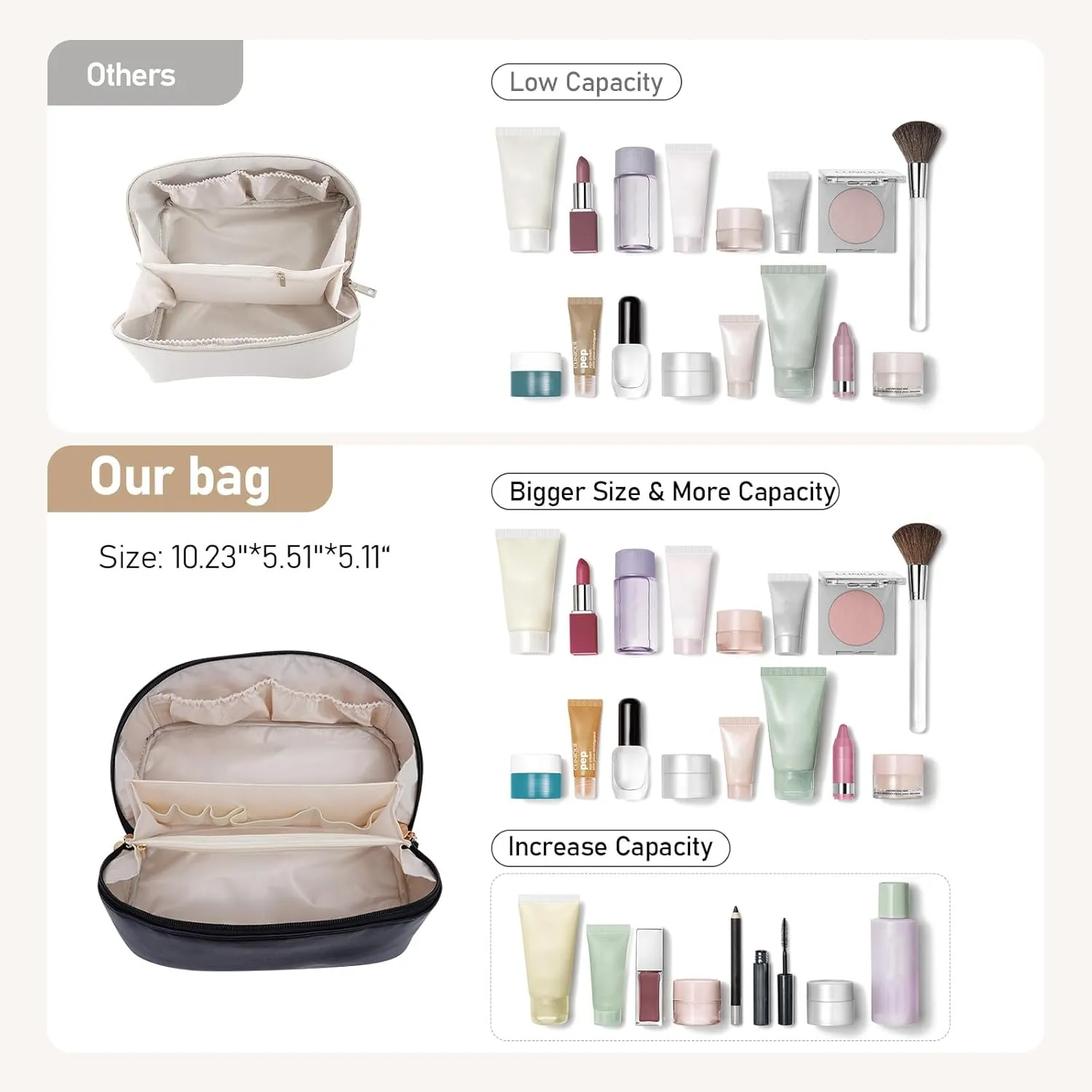 Large Capacity Cosmetic Bag for Women, Waterproof PU Leather Makeup Bag for Travel,Toiletry Bag Make up Organizer with Divider and Handle (Black)
