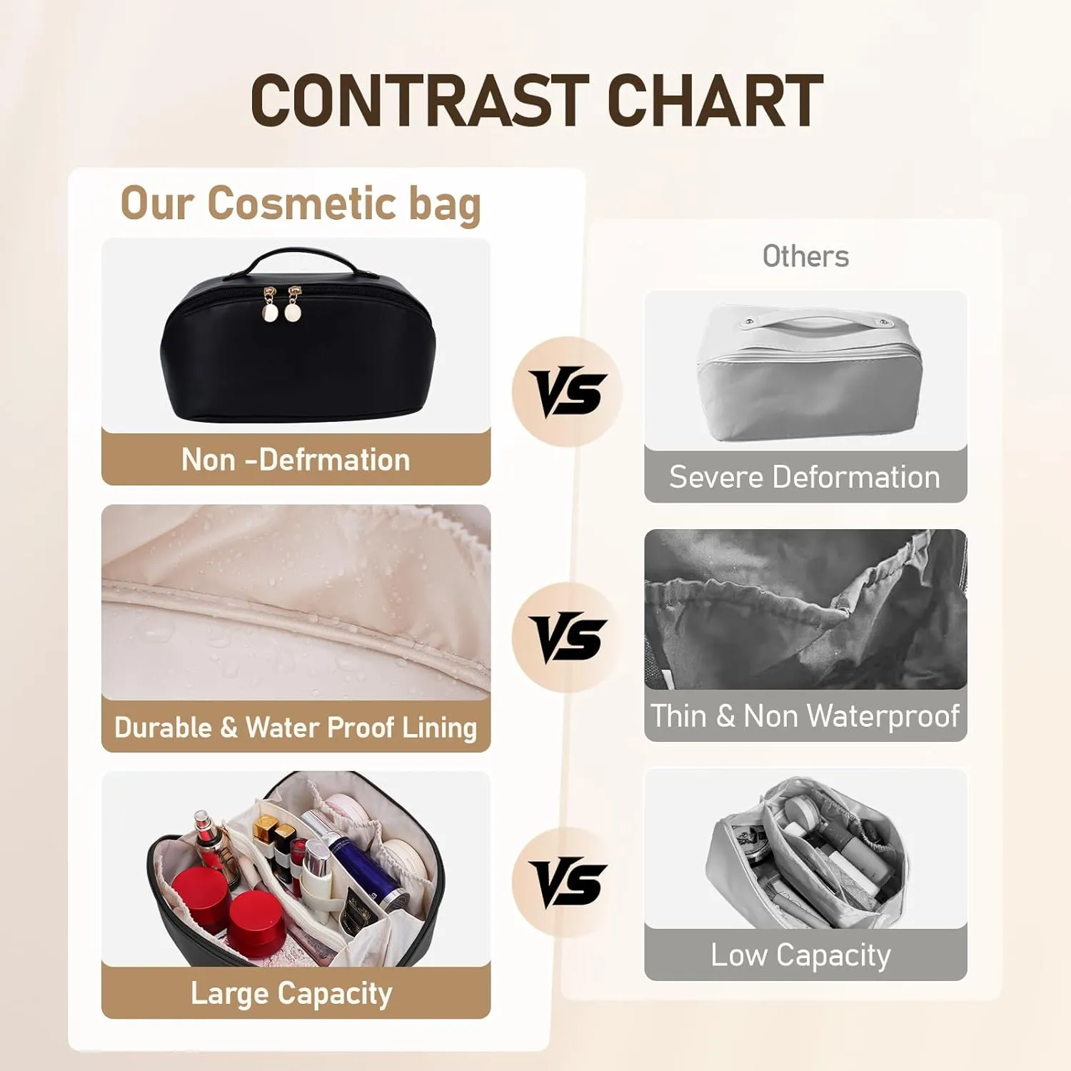 Large Capacity Cosmetic Bag for Women, Waterproof PU Leather Makeup Bag for Travel,Toiletry Bag Make up Organizer with Divider and Handle (Black)
