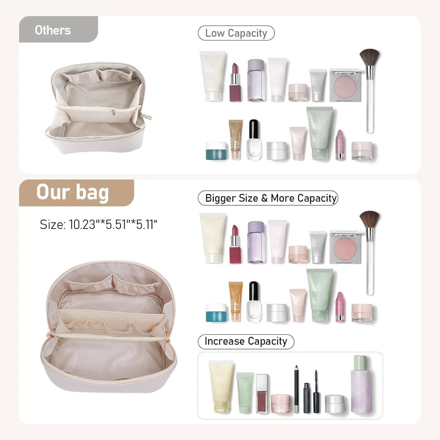 Large Capacity Cosmetic Bag for Women, Waterproof PU Leather Makeup Bag for Travel,Toiletry Bag Make up Organizer with Divider and Handle (White)