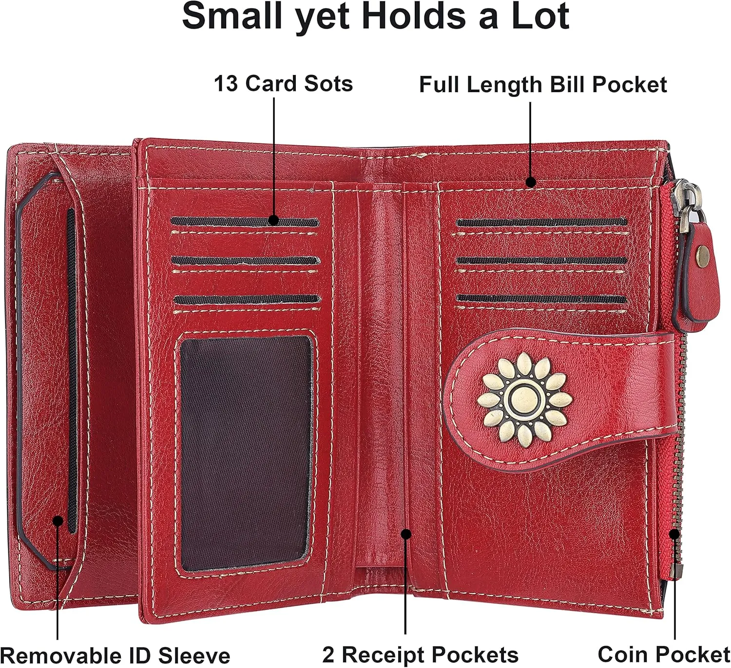 Lavemi Womens Leather Wallet Small Compact RFID Blocking Credit Card Case Purse with Zipper Pocket