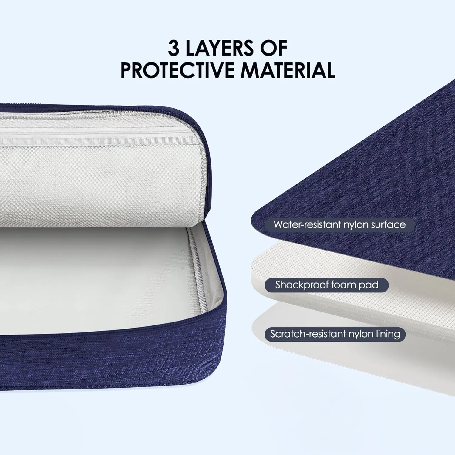 LENTION Cable Electronics Organizer Bag Pouch, Travel Accessories Carry Case Portable Bag Waterproof Double Layers All-in-One Storage Bag Carrying for Cord, Charger, Power Bank, Earphone Blue