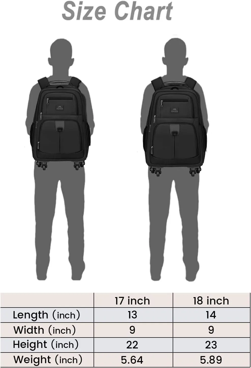 MATEIN Roller Backpack, 18 inch Large Travel Laptop Bag with 4 Wheels for Adults, Heavy Duty Wheeled Suitcase Luggage Pack for Work Business, Rolling Spinner Computer Rucksack for Men Women, Black