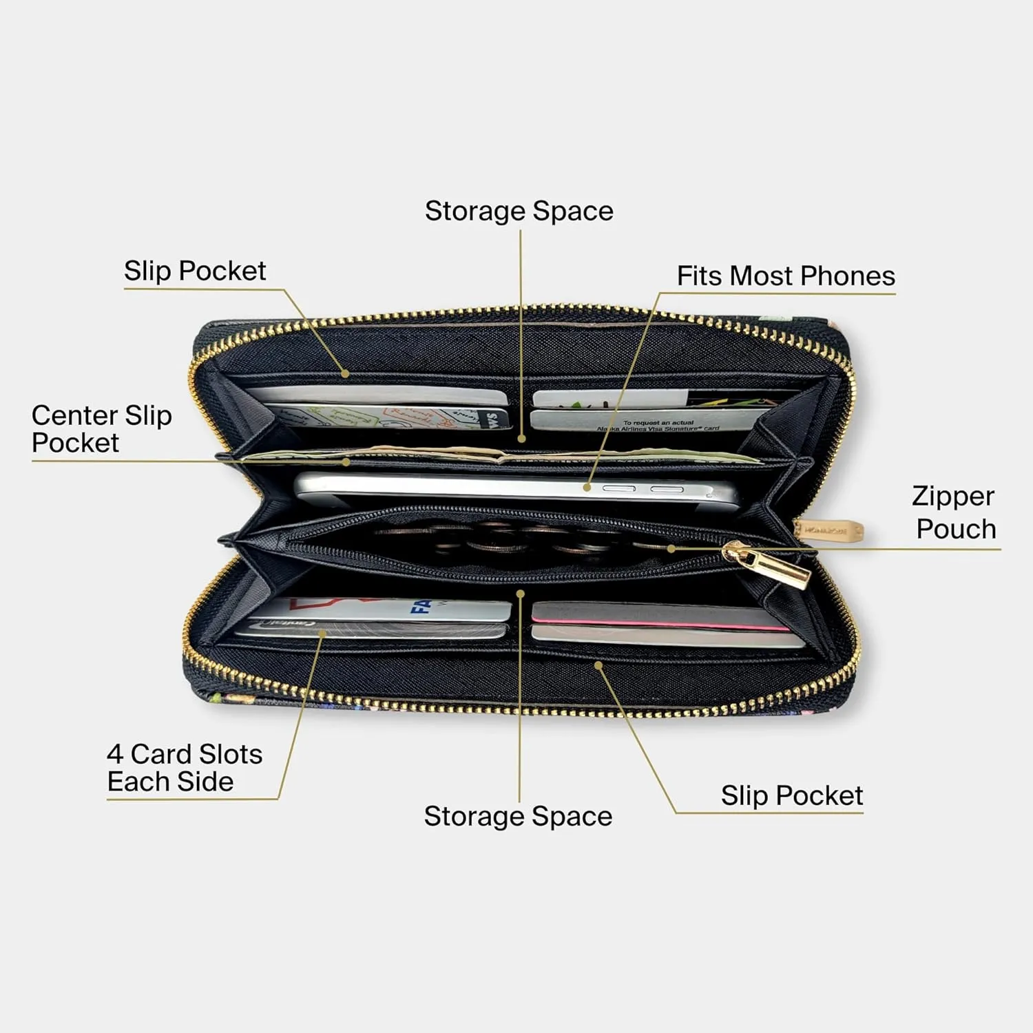 Monarque Wristlet Bifold Wallet Classic Collection (Floral On Black)