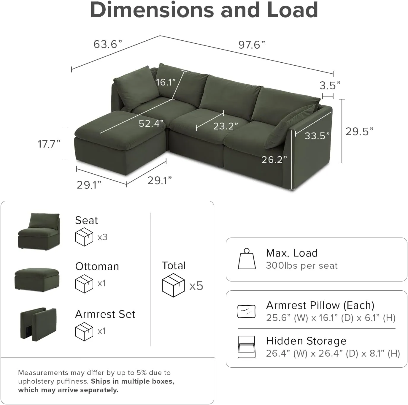 mopio Oversized Modular Sectional Sofa with Fully Removable Covers and Storage, Convertible U & L Shaped Sectionals, Modern Cloud Couch with Ottoman Chaise (Olive Green Velvet, 4 Seats, L)