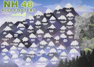New Hampshire/ 4000 Footer/Hiker/Gift/Hiking/Scratch Off/White Mountains/Gift/New Hampshire 48/4,000 Footers/Journal/Map/peakquest/ 11 x 14 inches/Hiking Supplies and Accessories