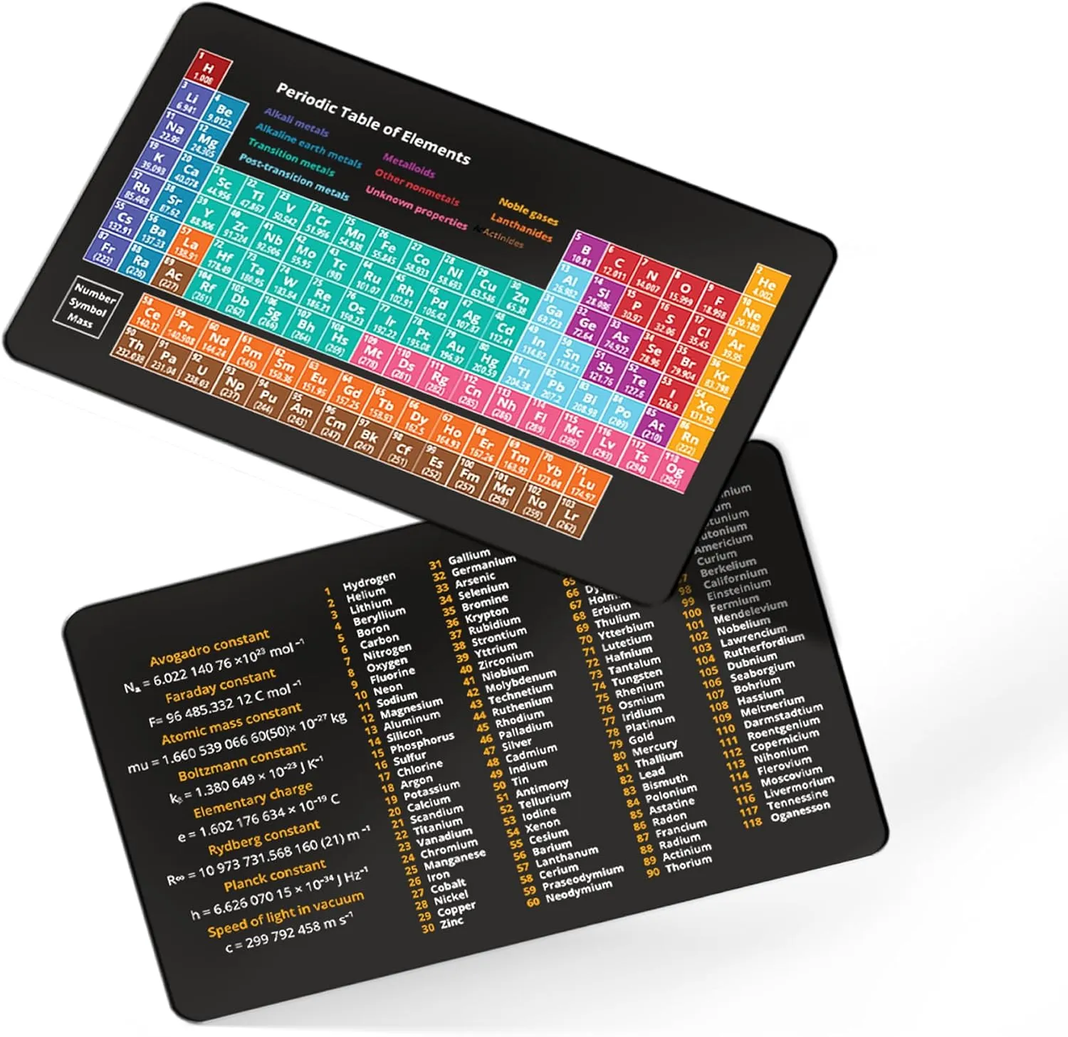 Periodic Table of Elements Reference Card - Metal Pocket Wallet Size Chemistry Chart - Clear Lettering - Includes All Newest 118 Atomic Symbol Weight & Number - Science Students in Classroom & Home