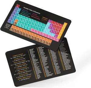 Periodic Table of Elements Reference Card - Metal Pocket Wallet Size Chemistry Chart - Clear Lettering - Includes All Newest 118 Atomic Symbol Weight & Number - Science Students in Classroom & Home