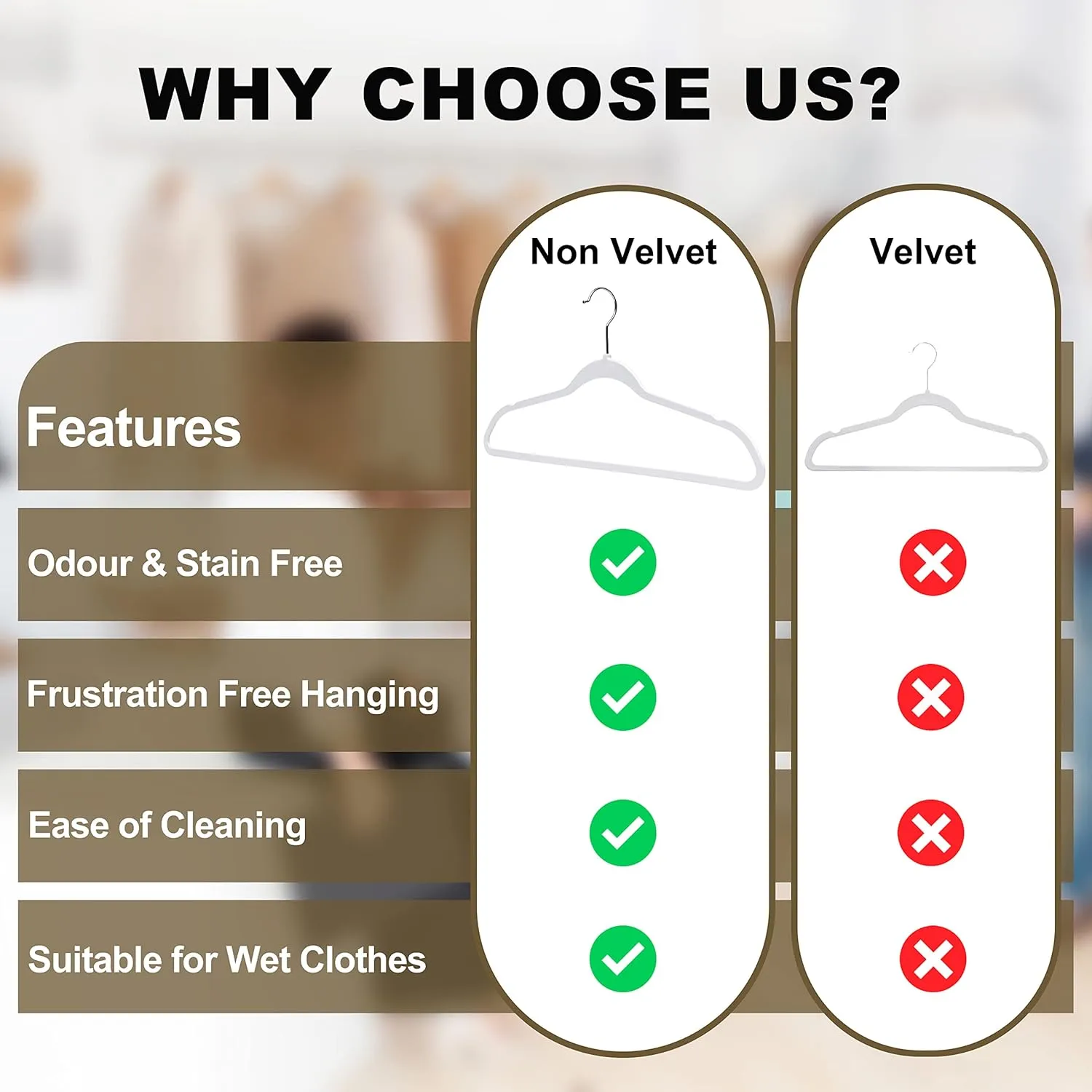 Quality Hangers Non-Velvet Plastic Hangers, Heavy Duty Space-Saving Functional Non-Flocked Closet Hangers Set with Chrome Swivel Hook For Coat, Clothes, White, 50 Pack
