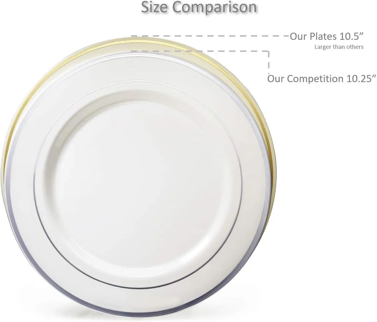 " OCCASIONS " 280pcs set (40 Guests)-Heavyweight Wedding Party Disposable Plastic Plate Set-40 x 10.5''   40 x 6.25''   Silverware   Cups   Napkins (Soleil White & Silver)