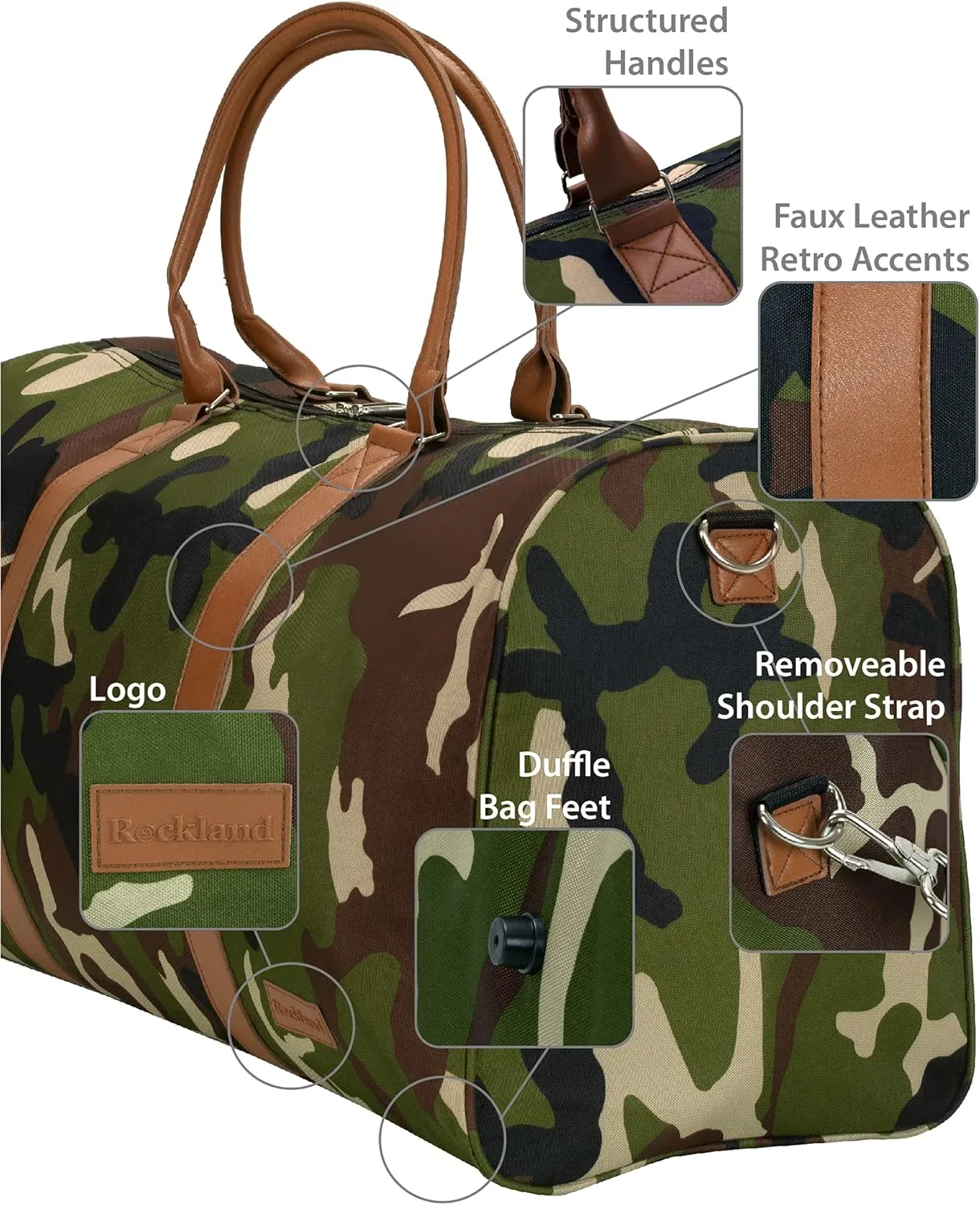 Rockland Weekend Travel Duffel Bag