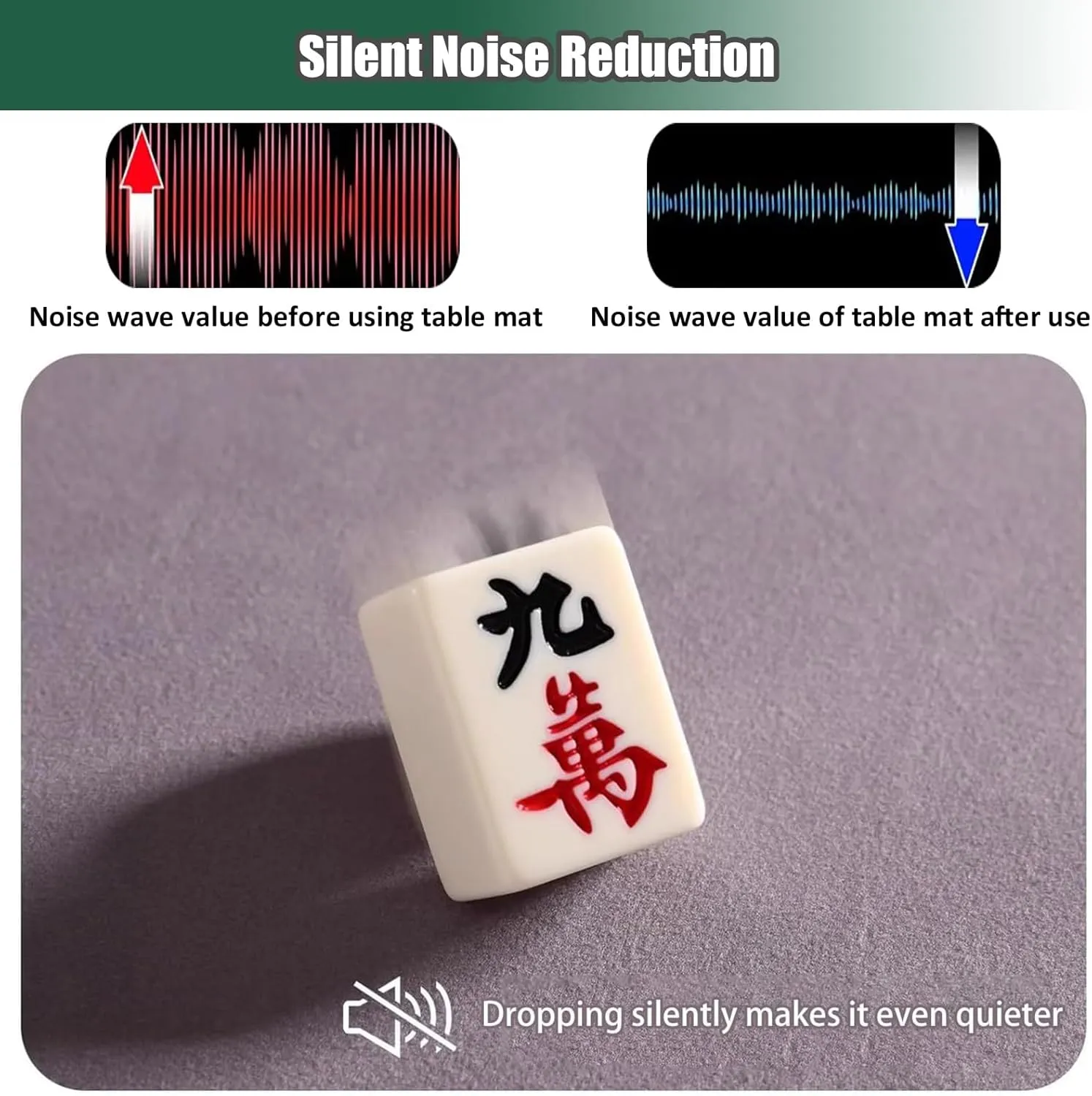 Round Non-Slip Mahjong Table Mat with Rubber Backing, Quiet Noise Reduction Mahjong Poker Card Board Game Tablecloths, with Black Carrying Bag(95cm/37.4in)