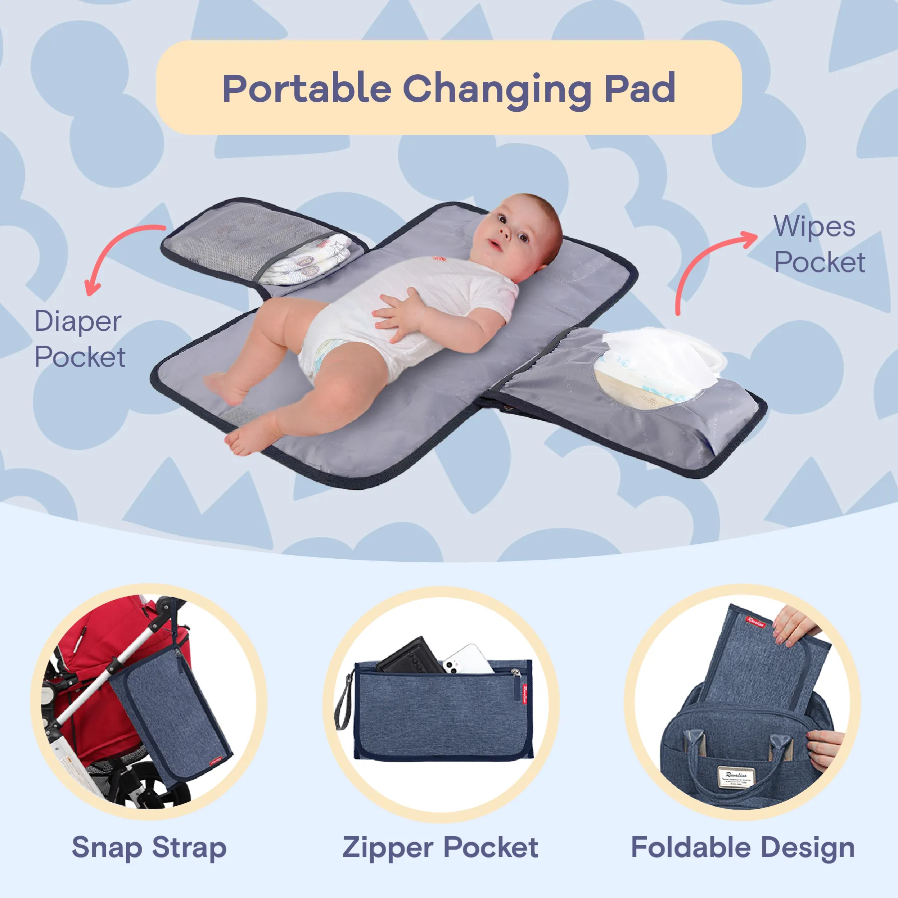 Ruvalino Neutral All-in-One Baby Bags - Denim Blue
