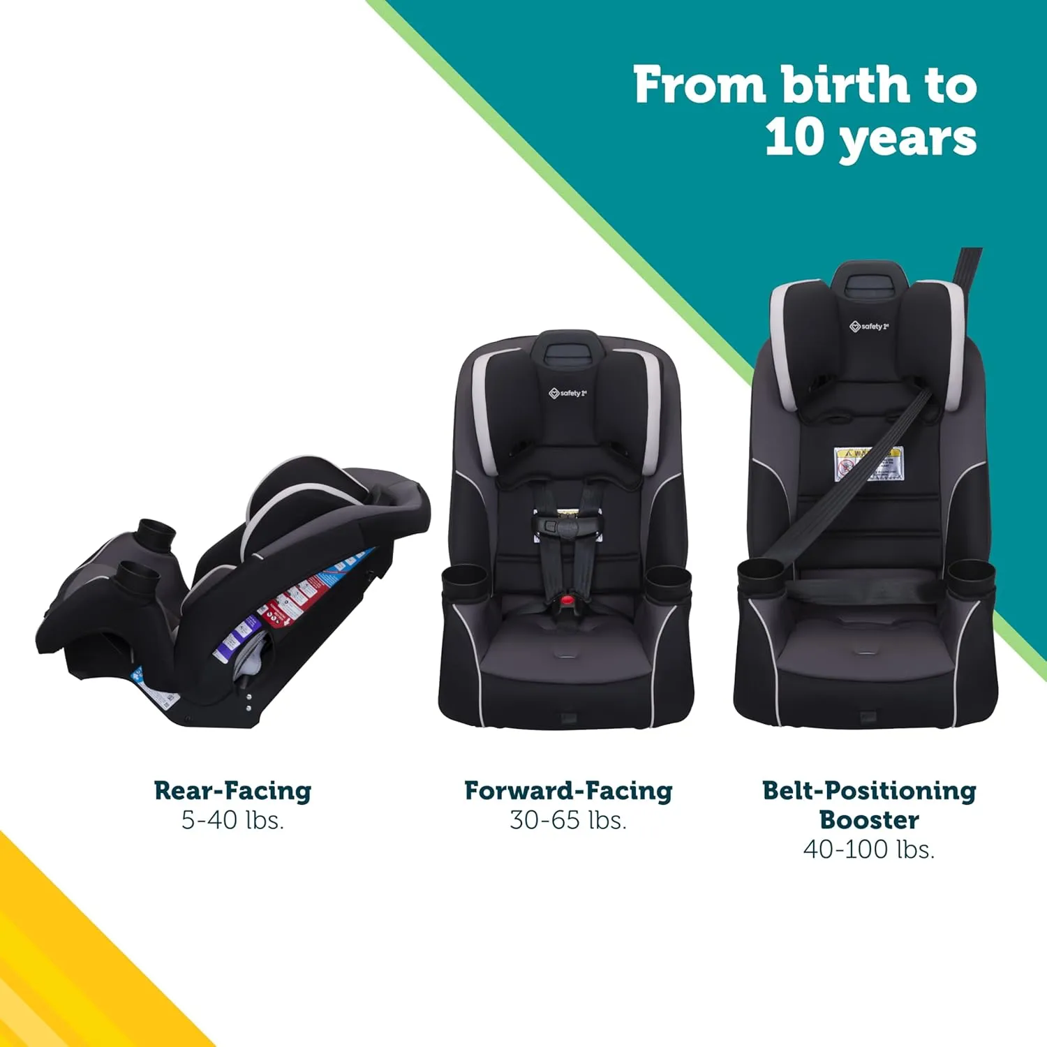 Safety 1st Crosstown Slim All-in-One Convertible Car Seat, Deep Sea