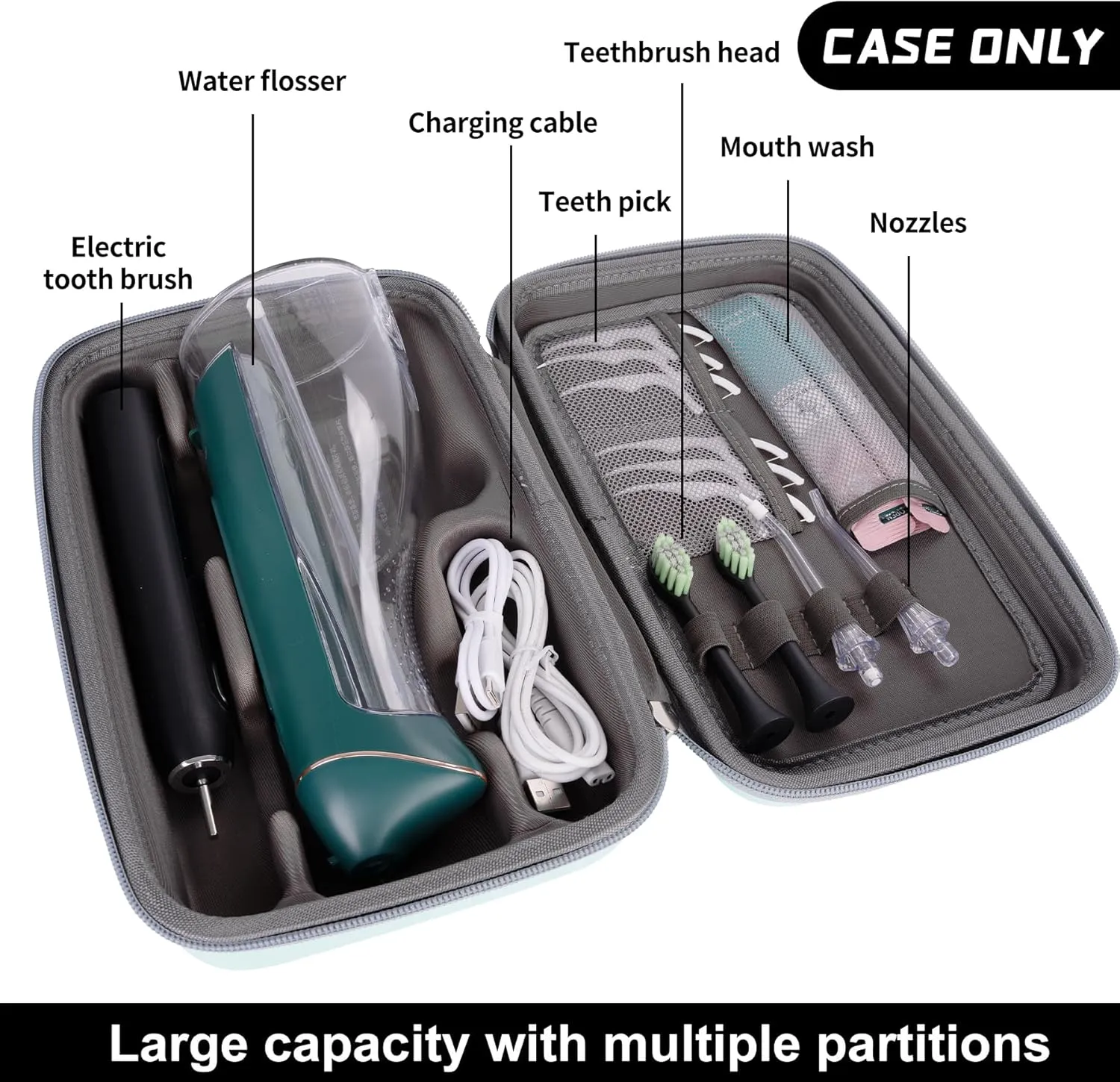 SMYV Water Flosser Travel Case, Portable Dental Oral Irrigator Travel Organizer, Hard Eva Storage Bag for Flosser, Electric Toothbrush, Toothpaset and Irrigator Accessories (Case Only) - Green