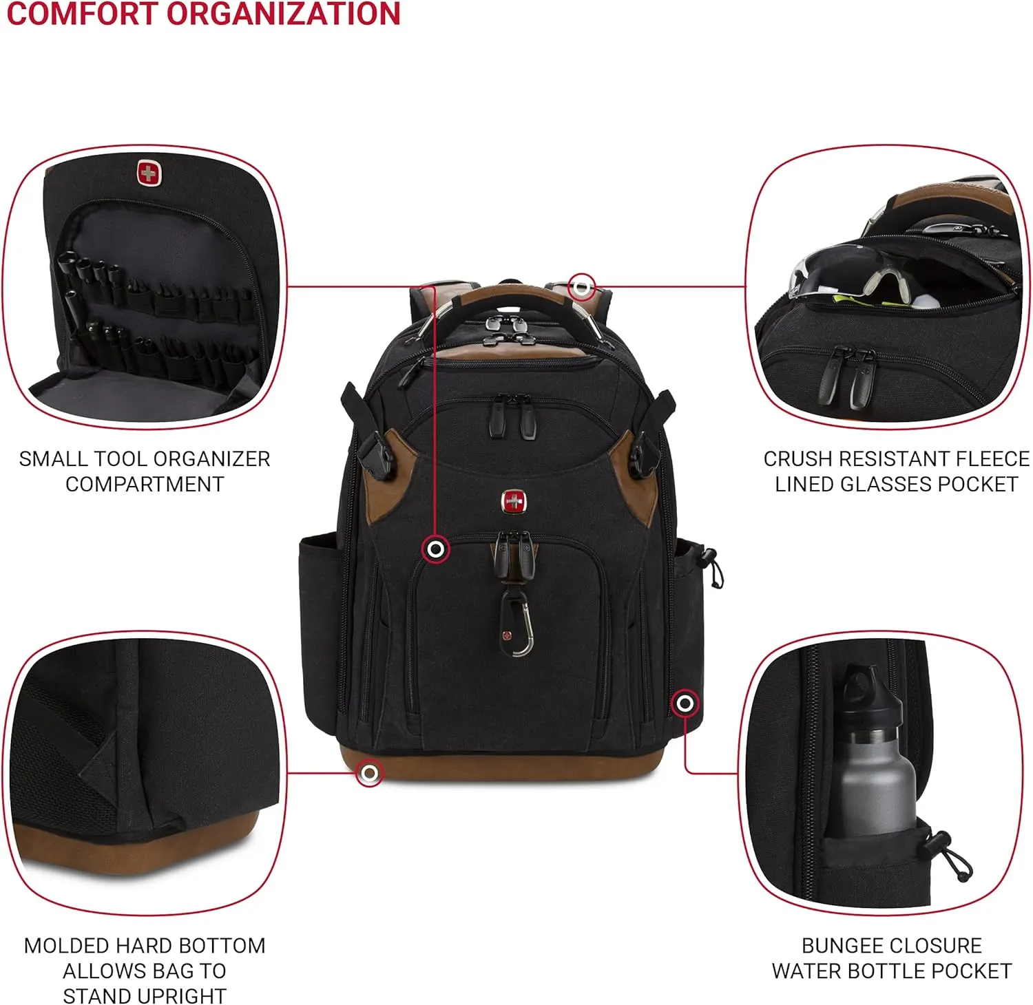 SwissGear Tool Bag Backpack, Fits Up to 17-Inch Laptop, Work Pack PRO, Black/Brown Canvas