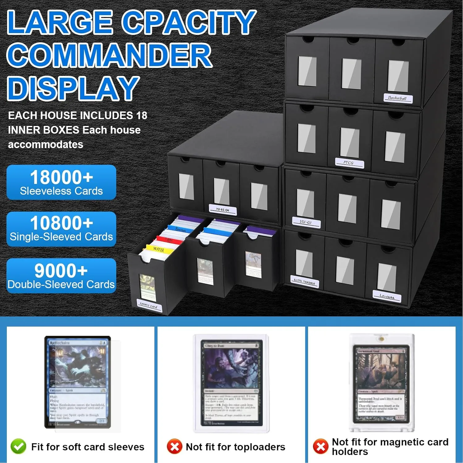 Trading Card Storage Box, 18000  Cards Deck Box for MTG Commander, Trading Cards Organizer with 48 Card Dividers, Labels & Tapes, Visible Card Deck Boxes for MTG TCG PTCG Sport Cards