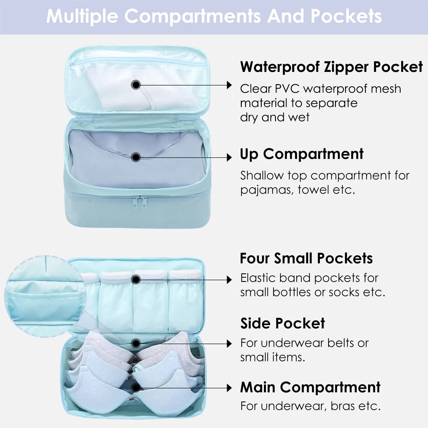 Travel Double Layer Waterproof Organizer Cosmetic Toiletry Bag Blue HLC063