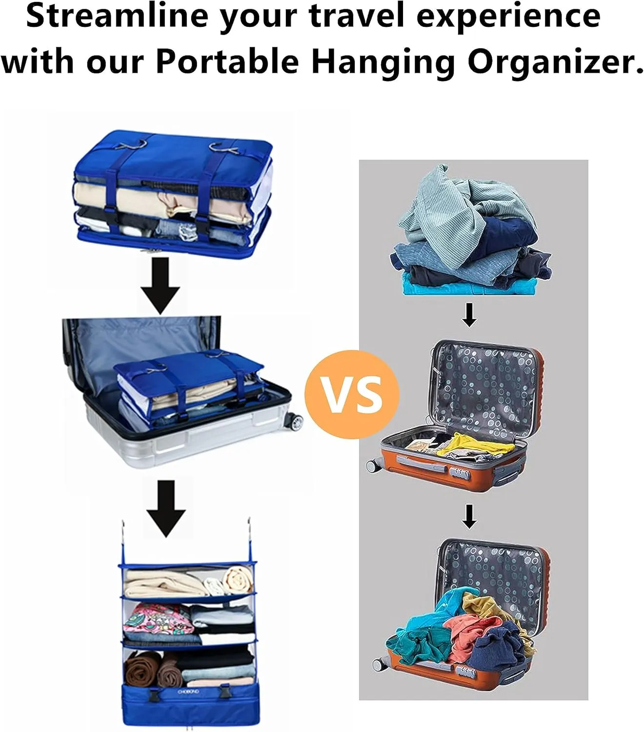Travel Luggage Organizer Portable Hanging Travel Shelves Bag Multiple Compartments Packing Cube Organizer for Carry on Closet Suitcase Gray