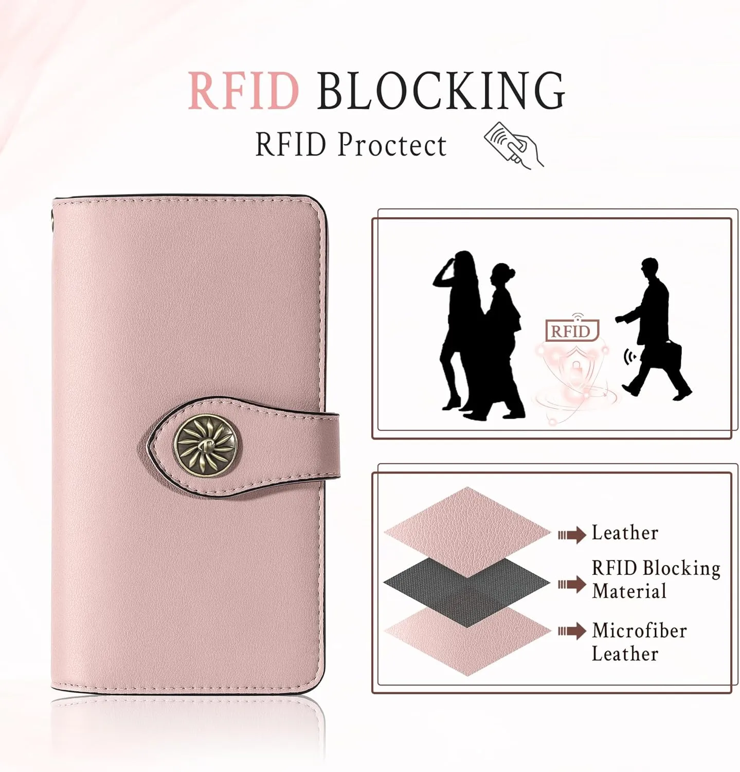 Travelambo Women's Wallet RFID Blocking Credit Card Holder Large Capacity Wristlet Leather Wallets Purse