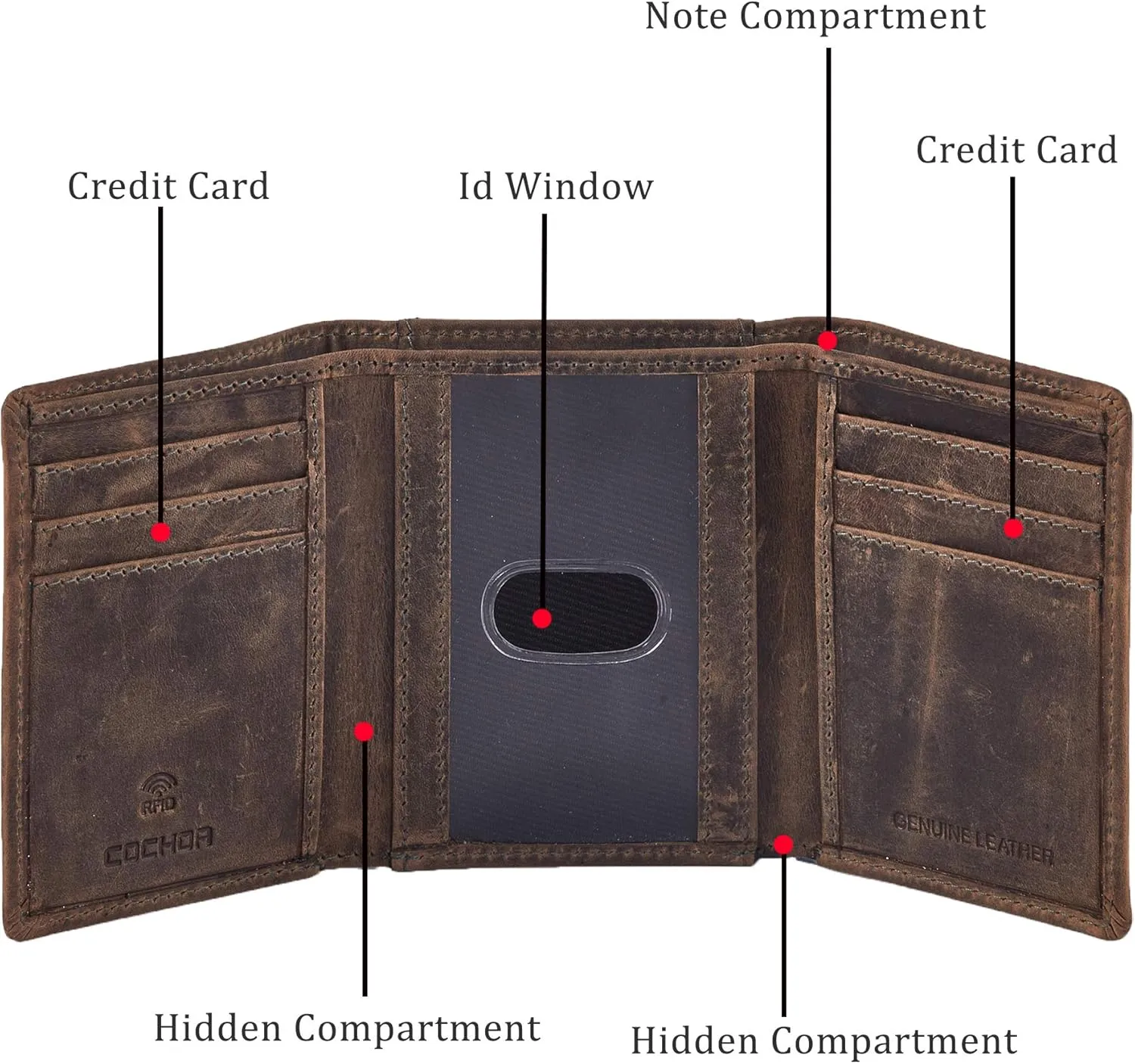 Wallet for Men Trifold Real Leather RFID Blocking Credit Card Case with ID Window in Gift Box